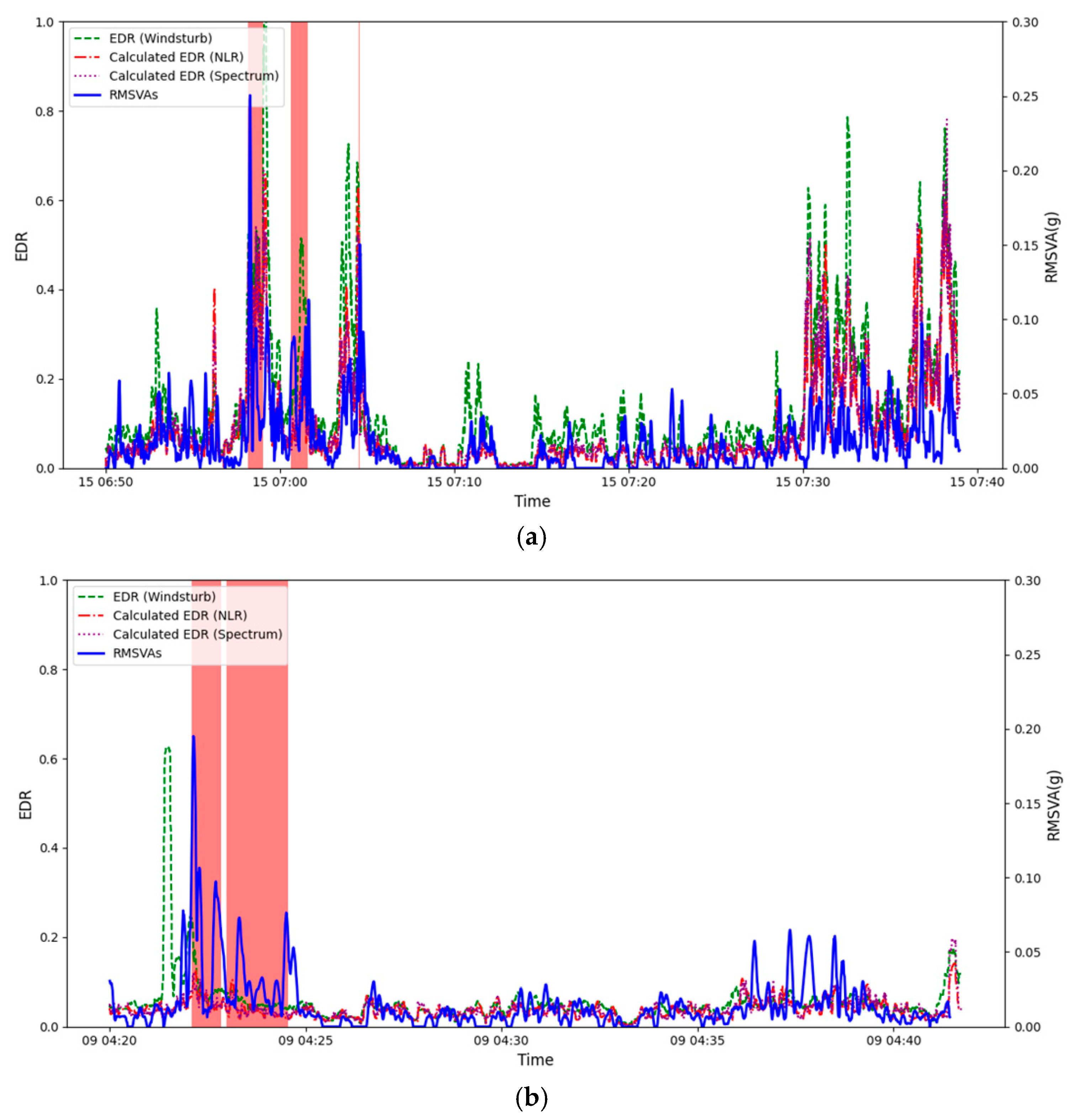 Applsci 15 08974 g006