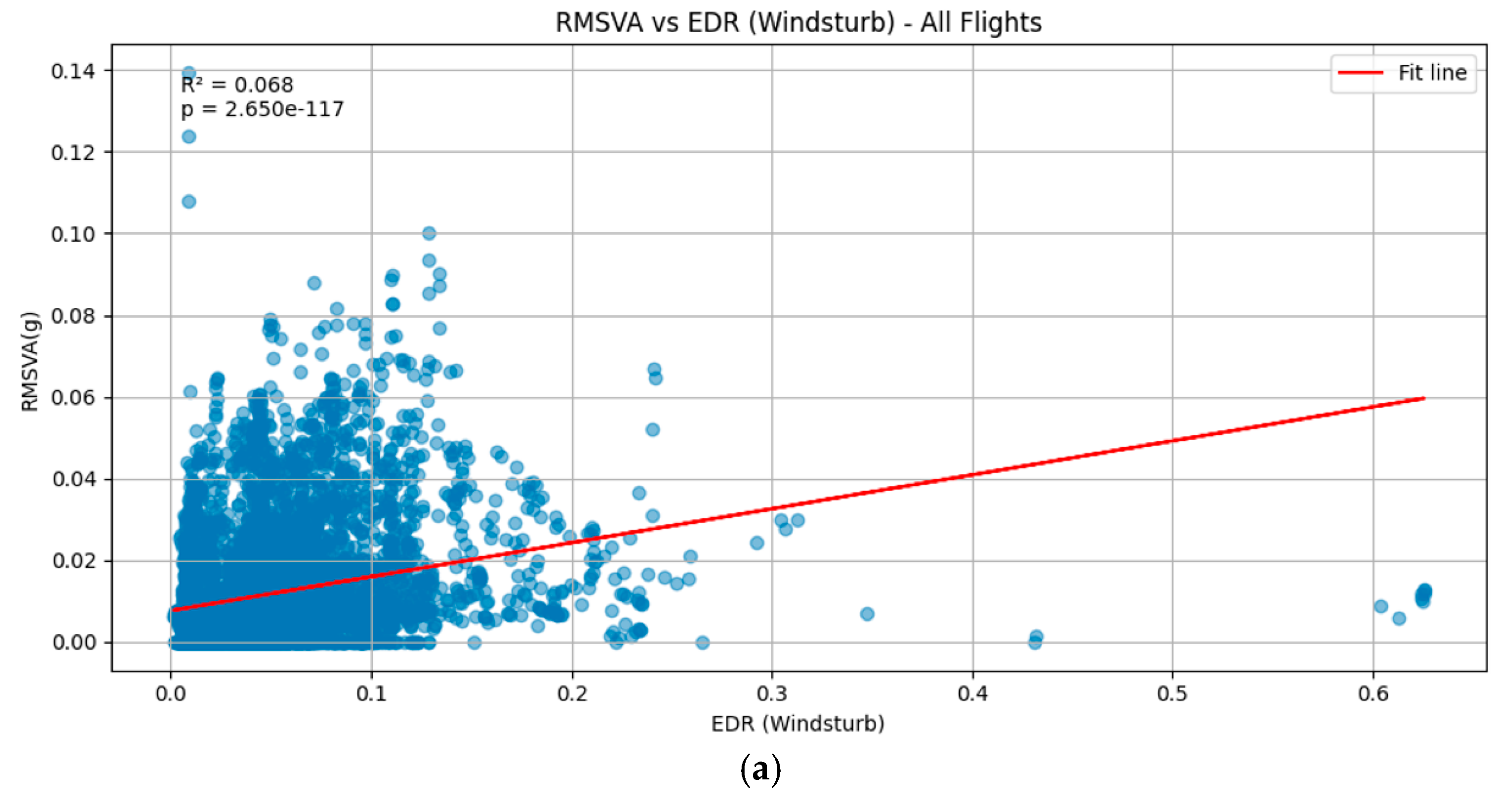 Applsci 15 08974 g008a