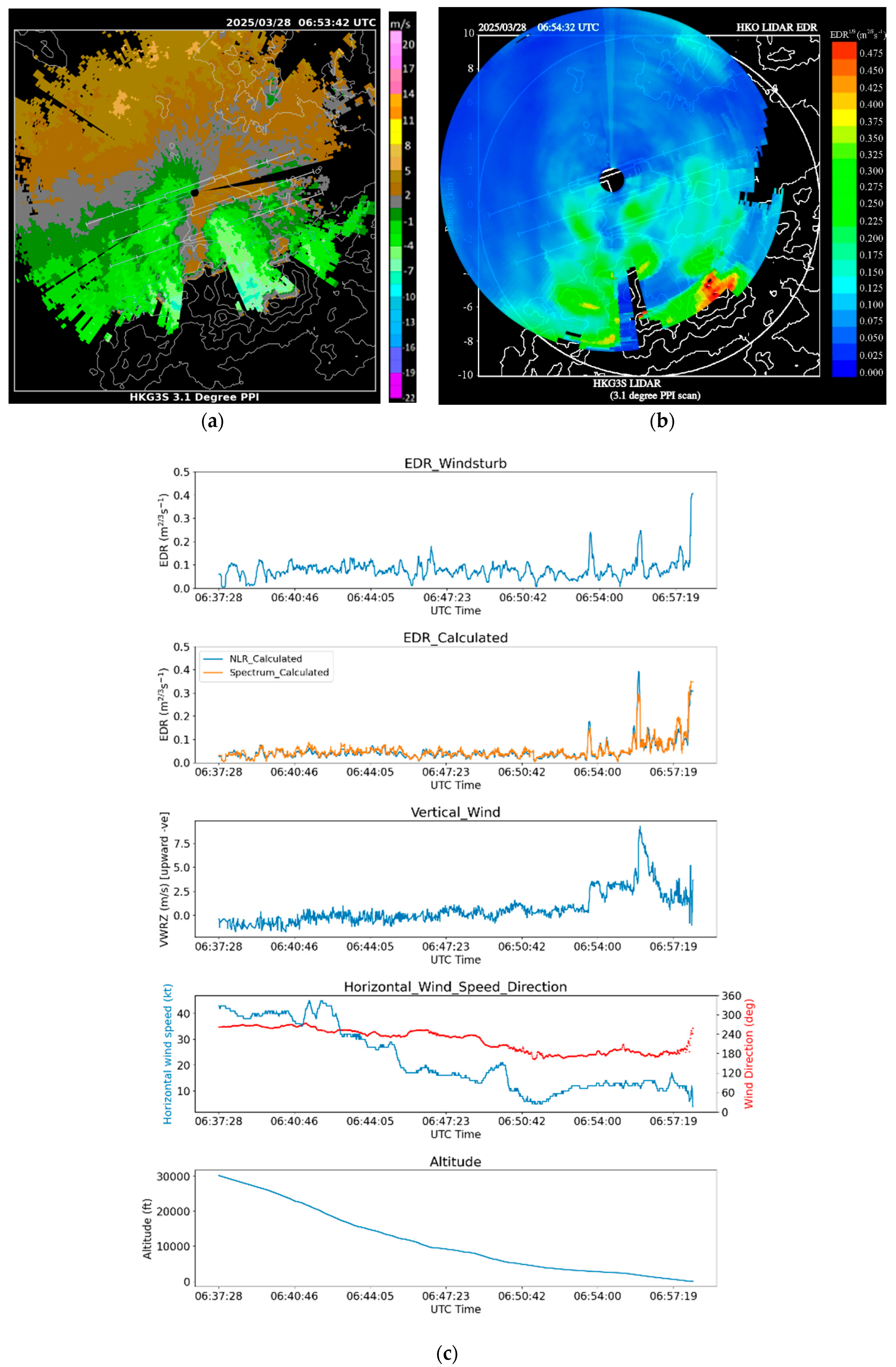 Applsci 15 08974 g009