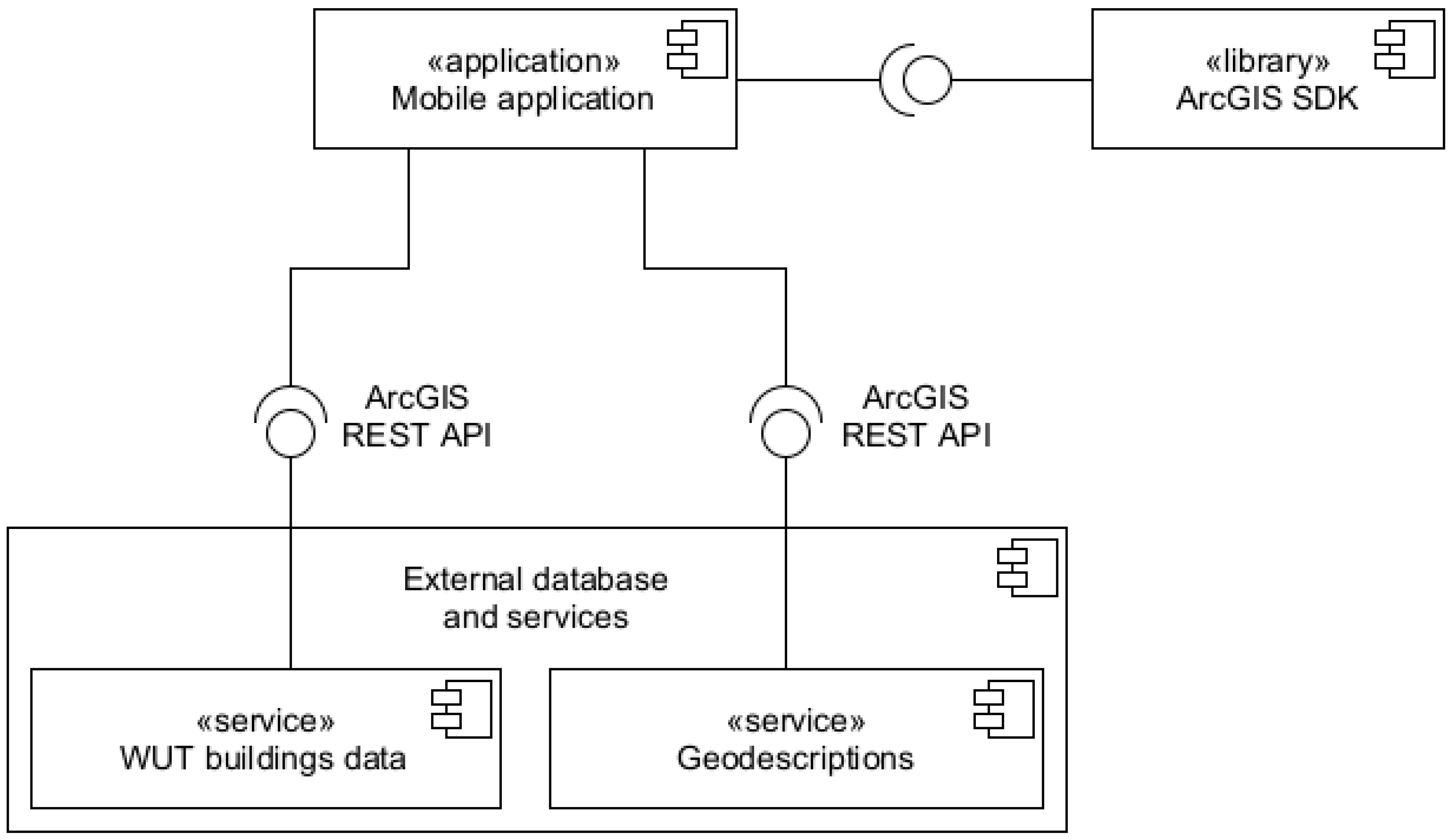 Applsci 15 08975 g003 Applsci 15 08975 g003