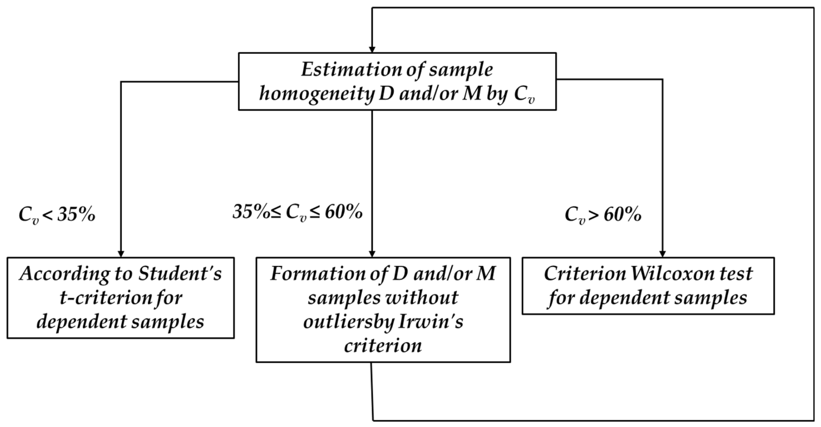Applsci 15 08979 g002