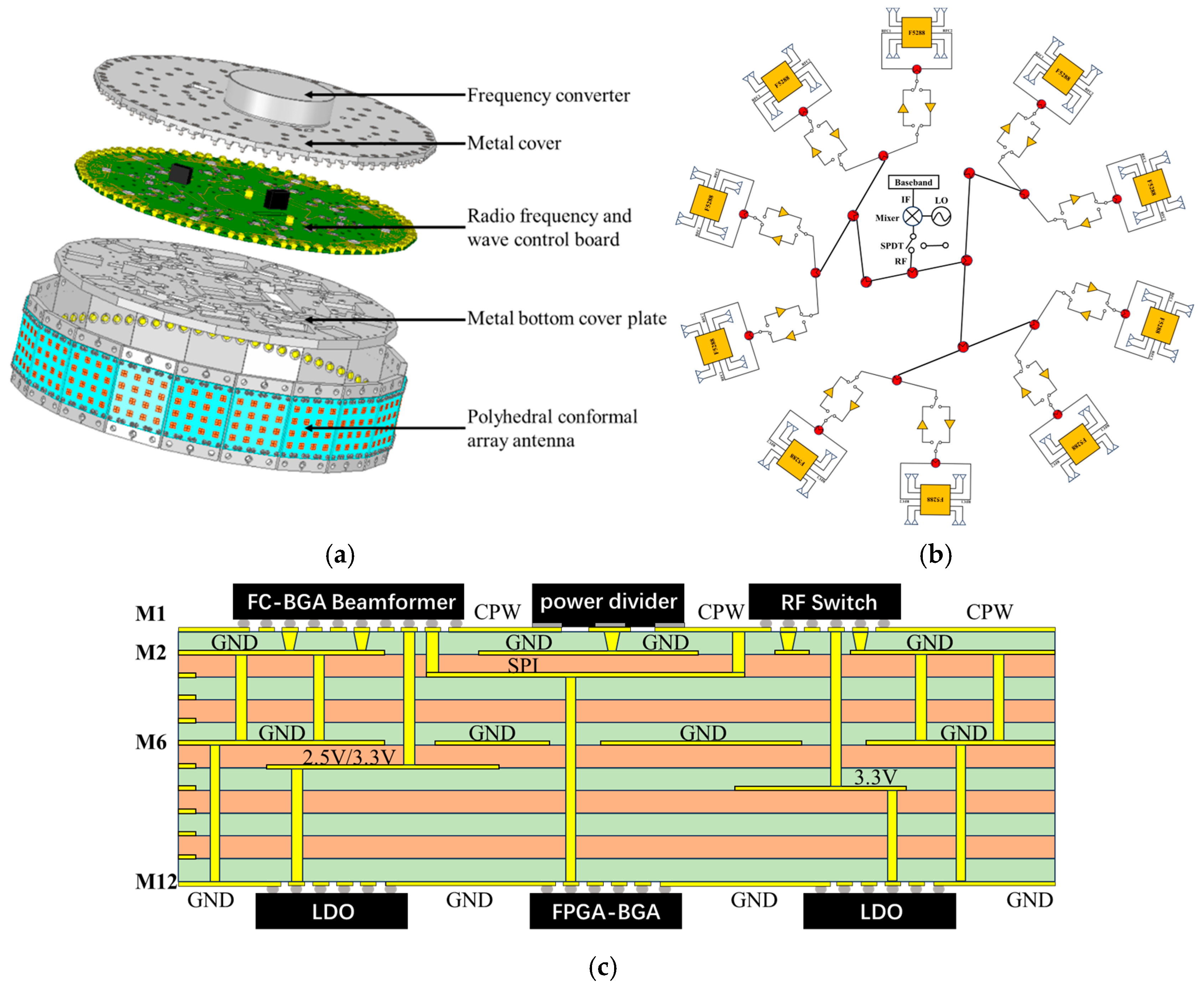 Applsci 15 08982 g001 Applsci 15 08982 g001