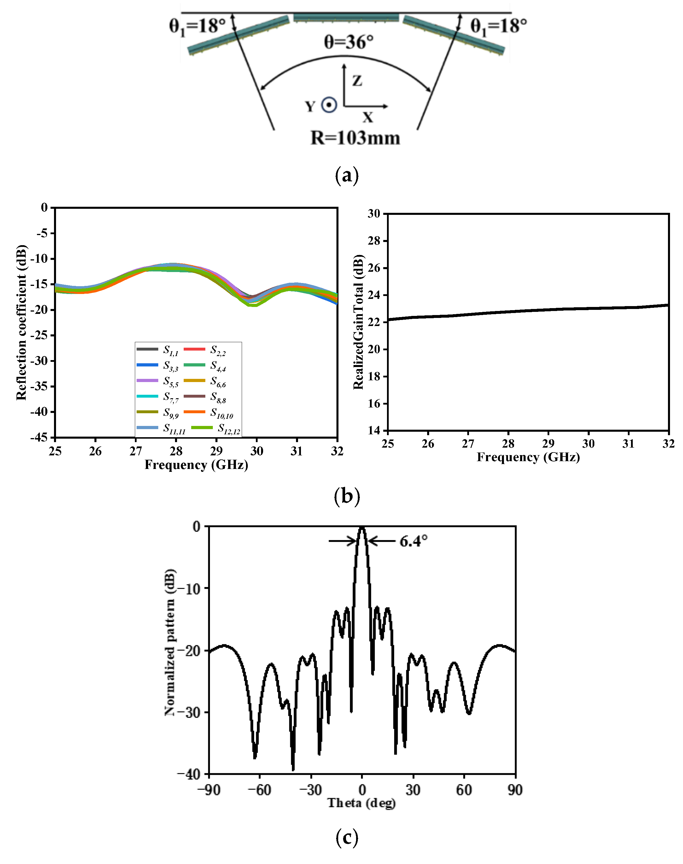 Applsci 15 08982 g003 Applsci 15 08982 g003