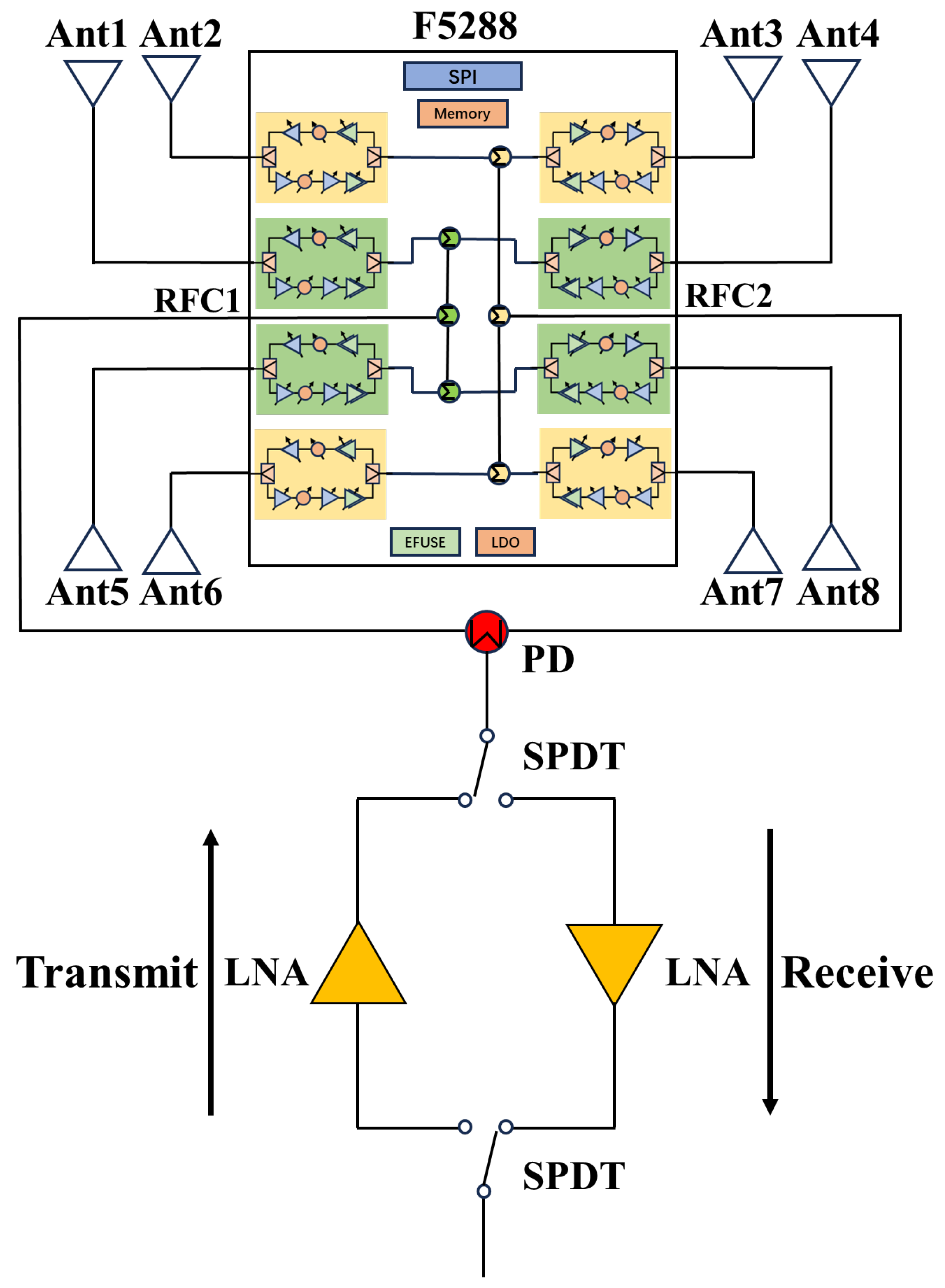 Applsci 15 08982 g004 Applsci 15 08982 g004