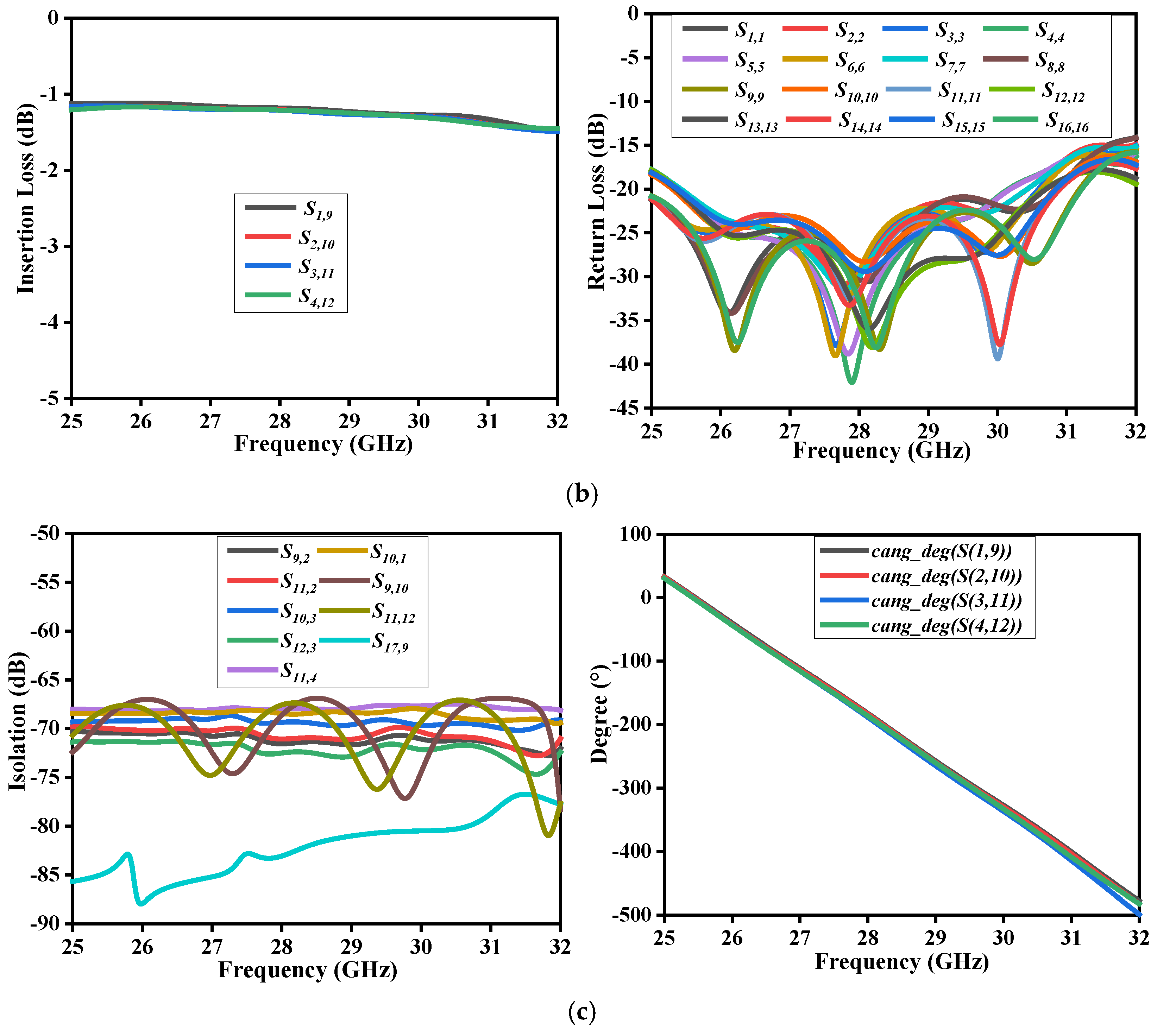 Applsci 15 08982 g005b Applsci 15 08982 g005b