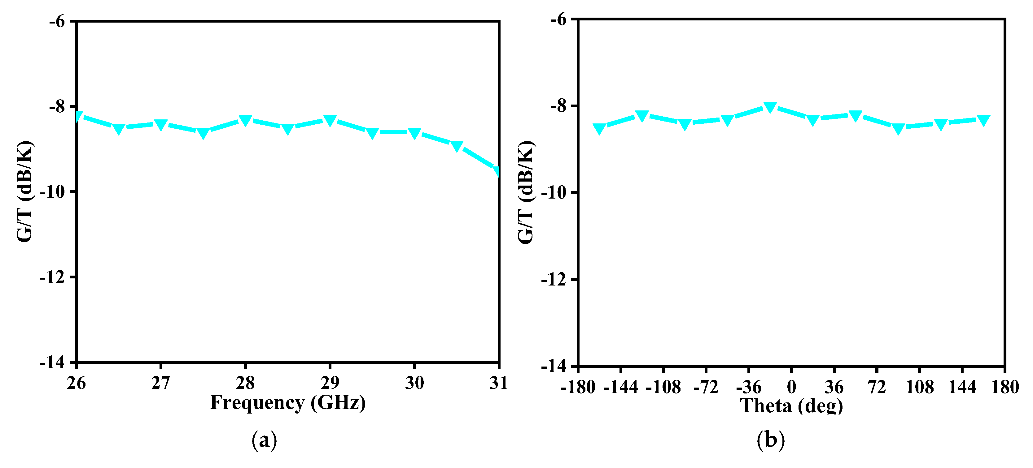Applsci 15 08982 g020 Applsci 15 08982 g020