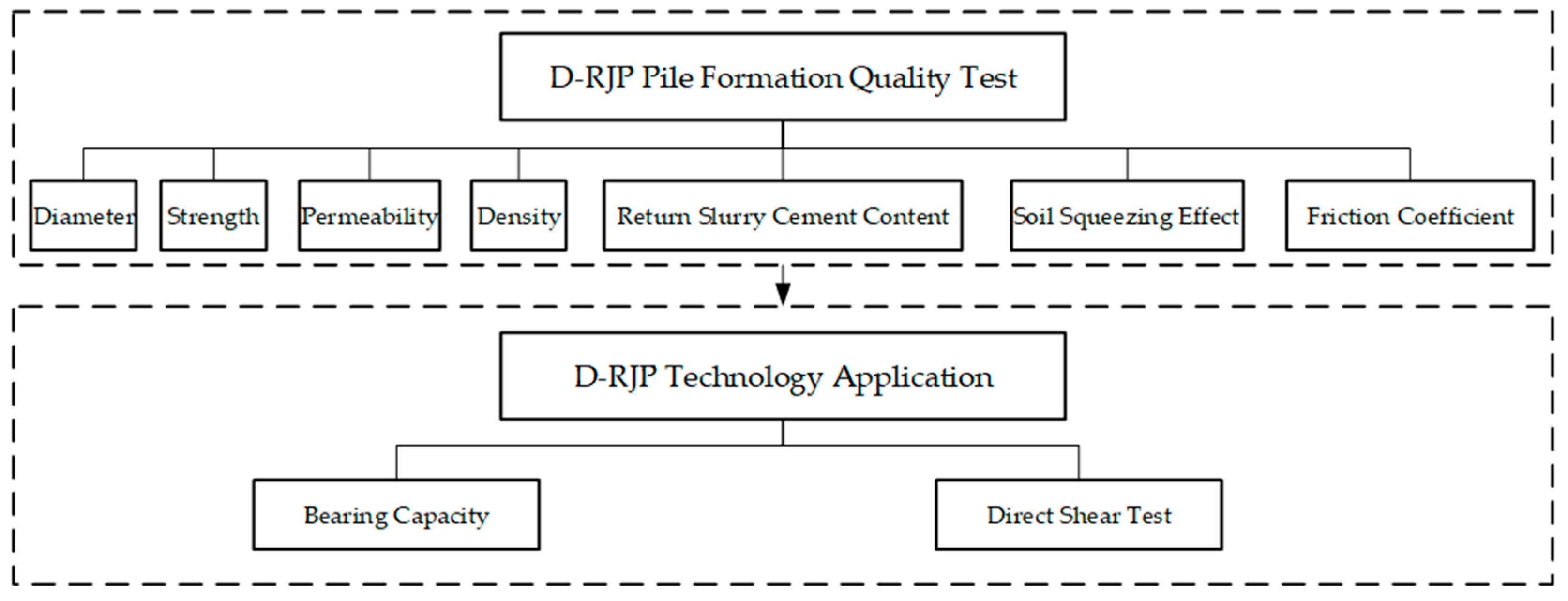Applsci 15 08985 g001 Applsci 15 08985 g001