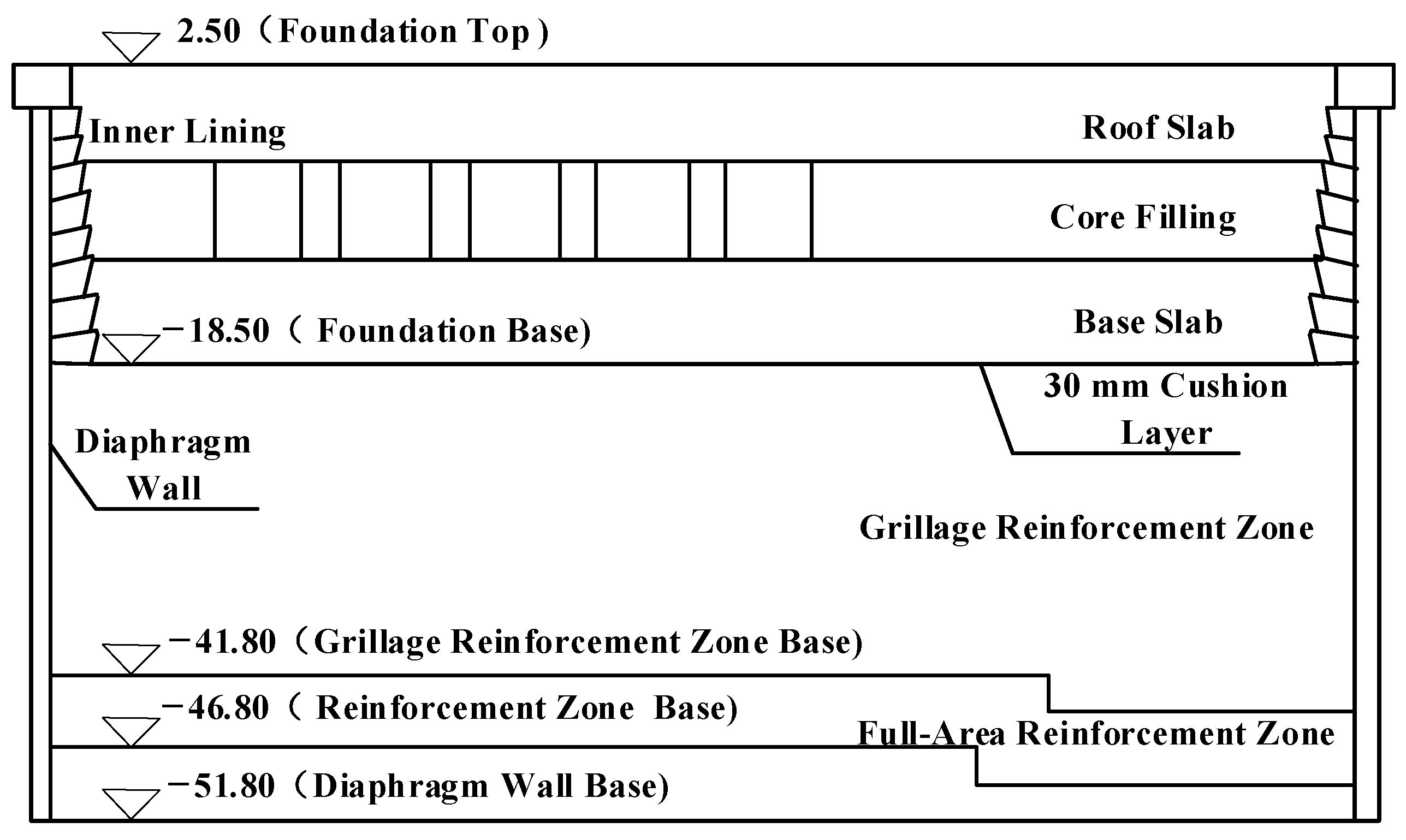 Applsci 15 08985 g003 Applsci 15 08985 g003