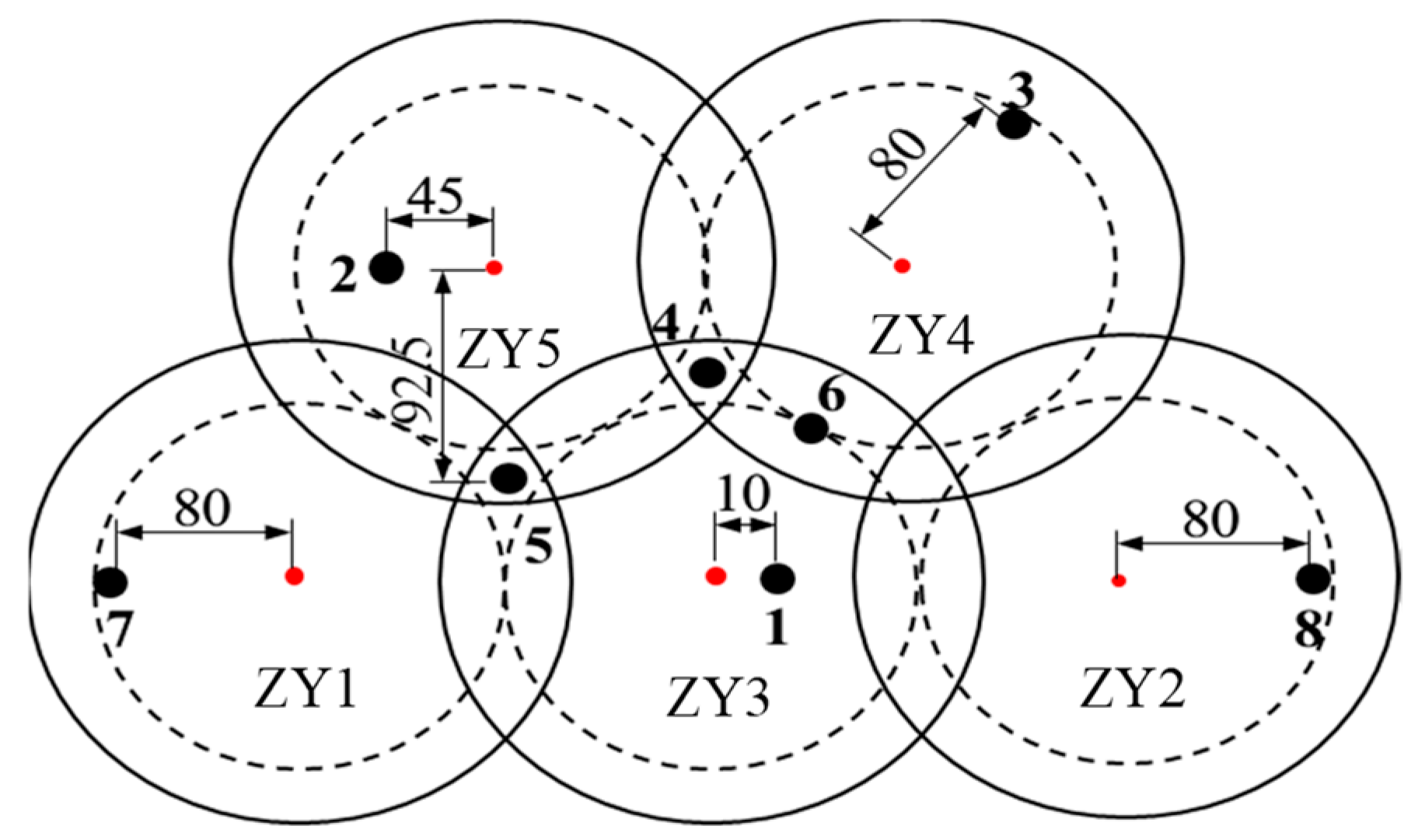 Applsci 15 08985 g006 Applsci 15 08985 g006
