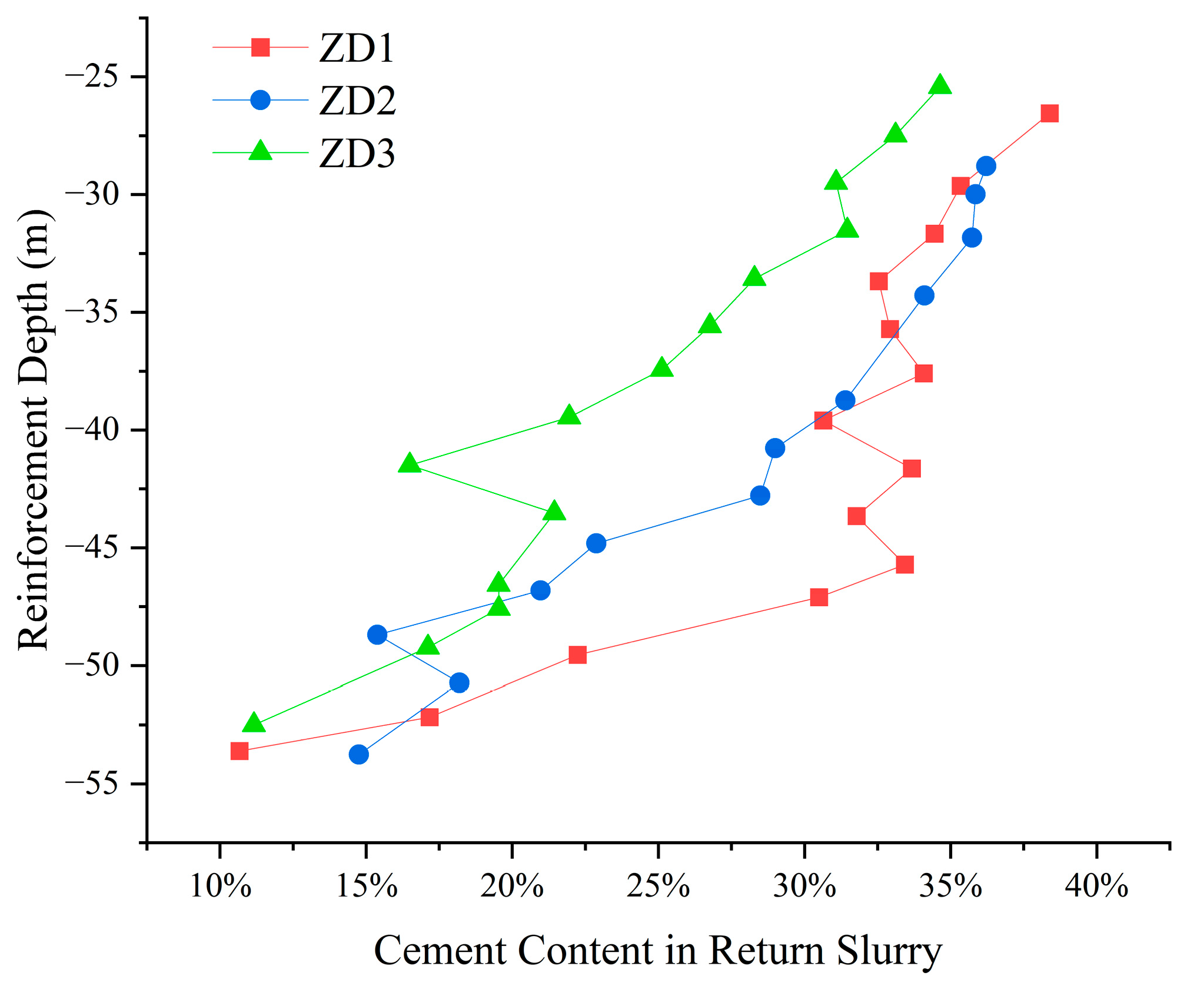Applsci 15 08985 g013 Applsci 15 08985 g013