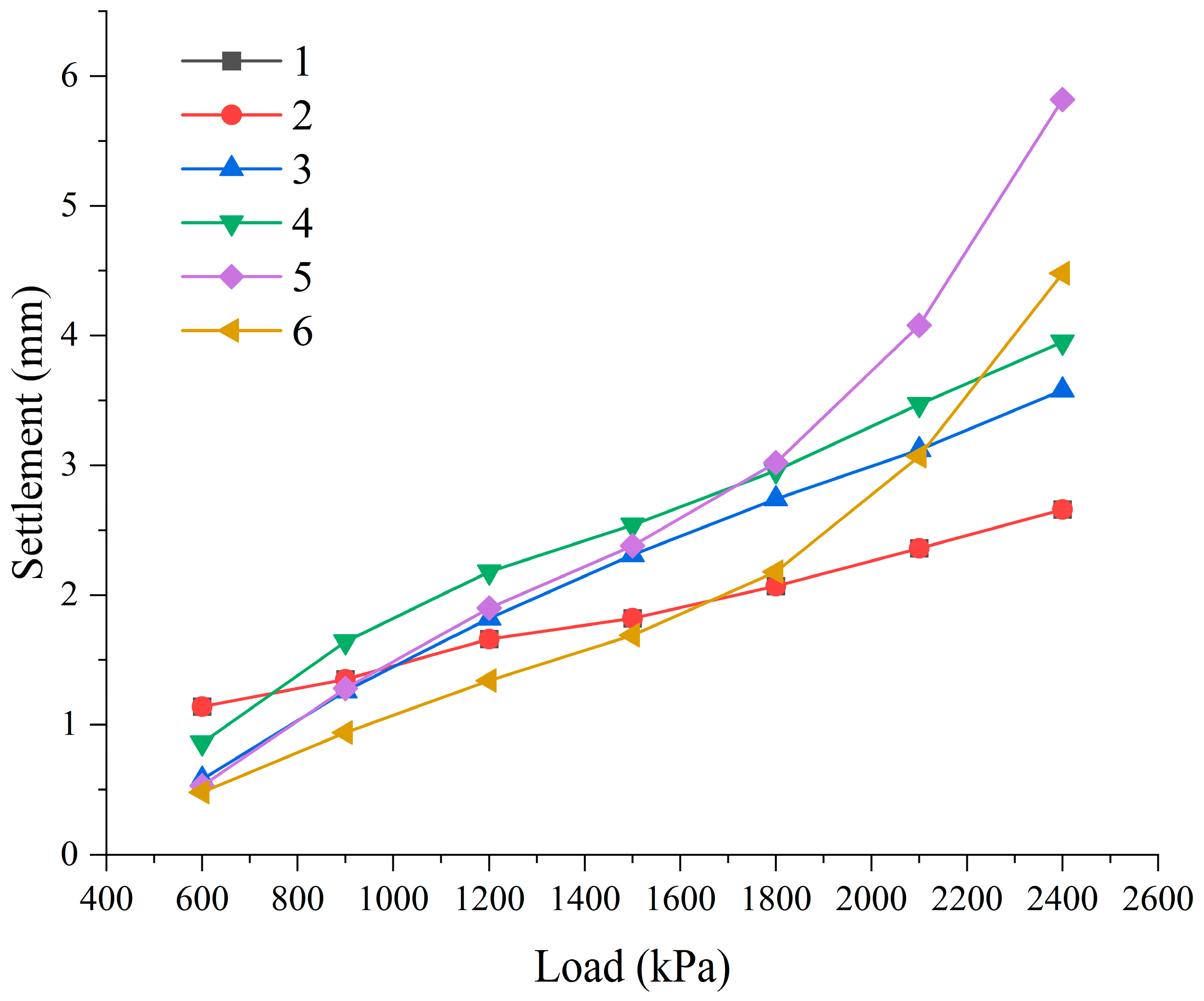 Applsci 15 08985 g017 Applsci 15 08985 g017