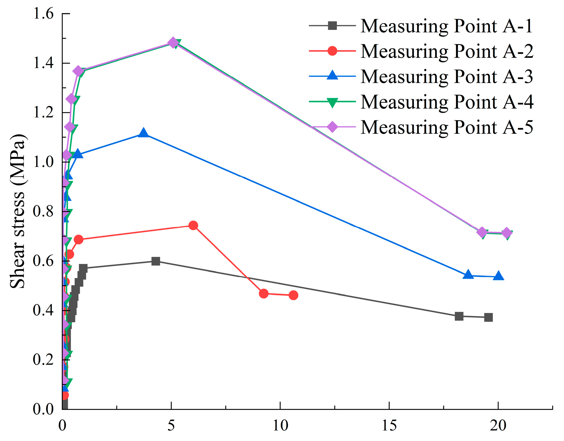 Applsci 15 08985 g019 Applsci 15 08985 g019
