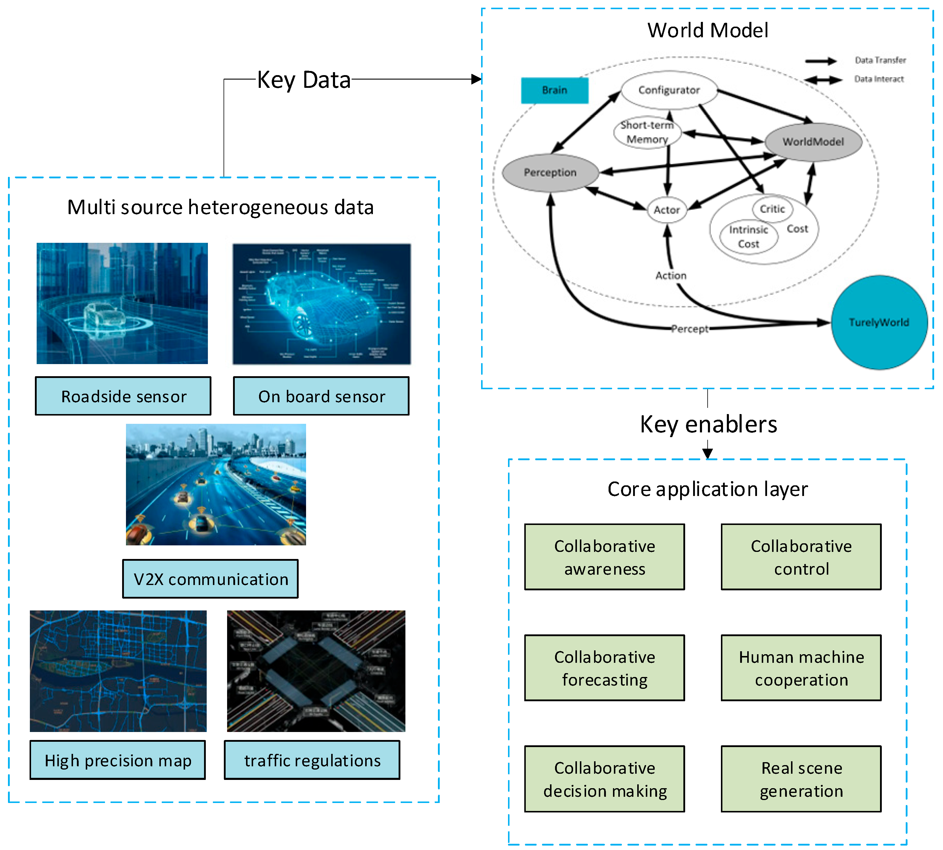 Applsci 15 08986 g005 Applsci 15 08986 g005