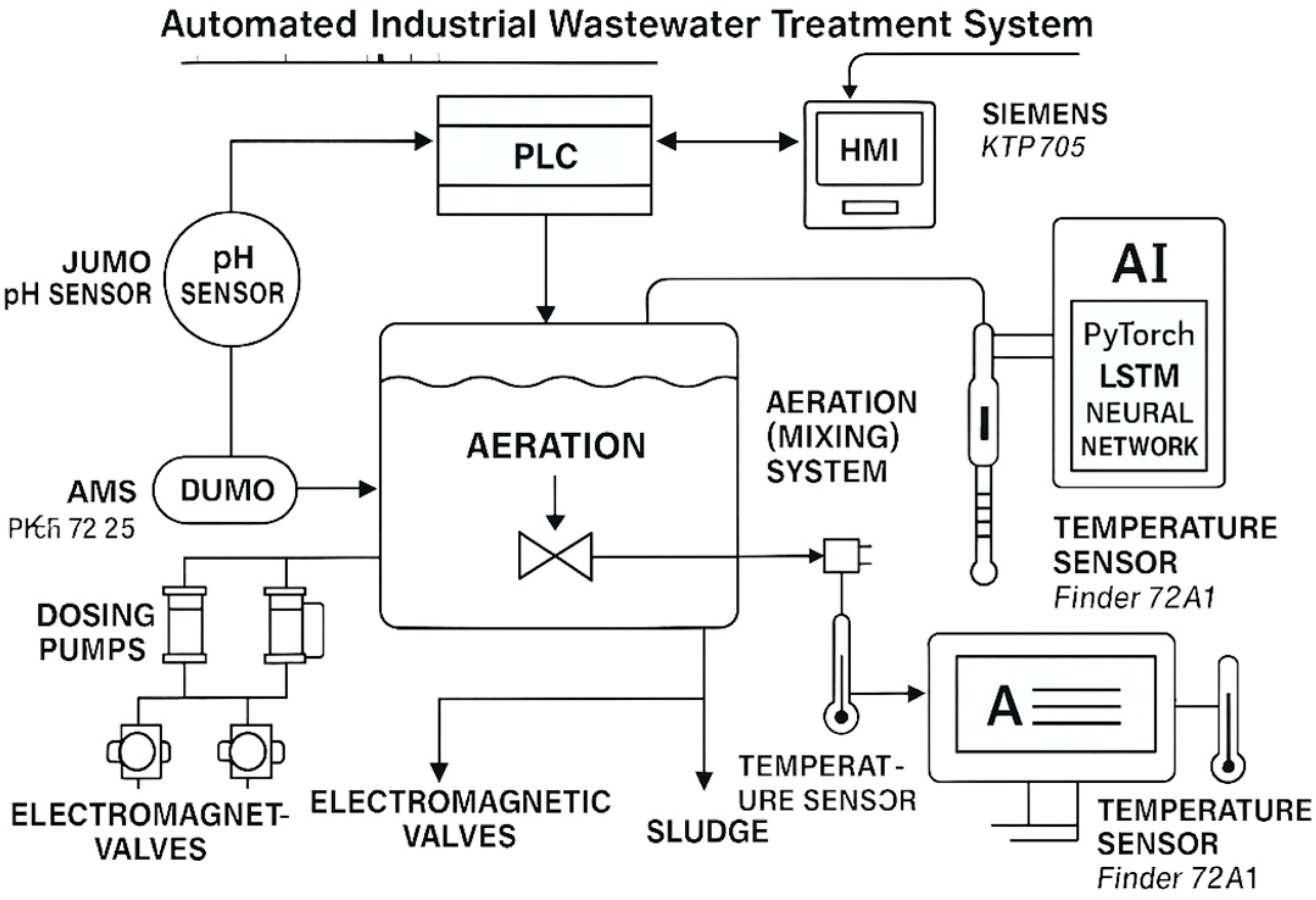 Applsci 15 08990 g001