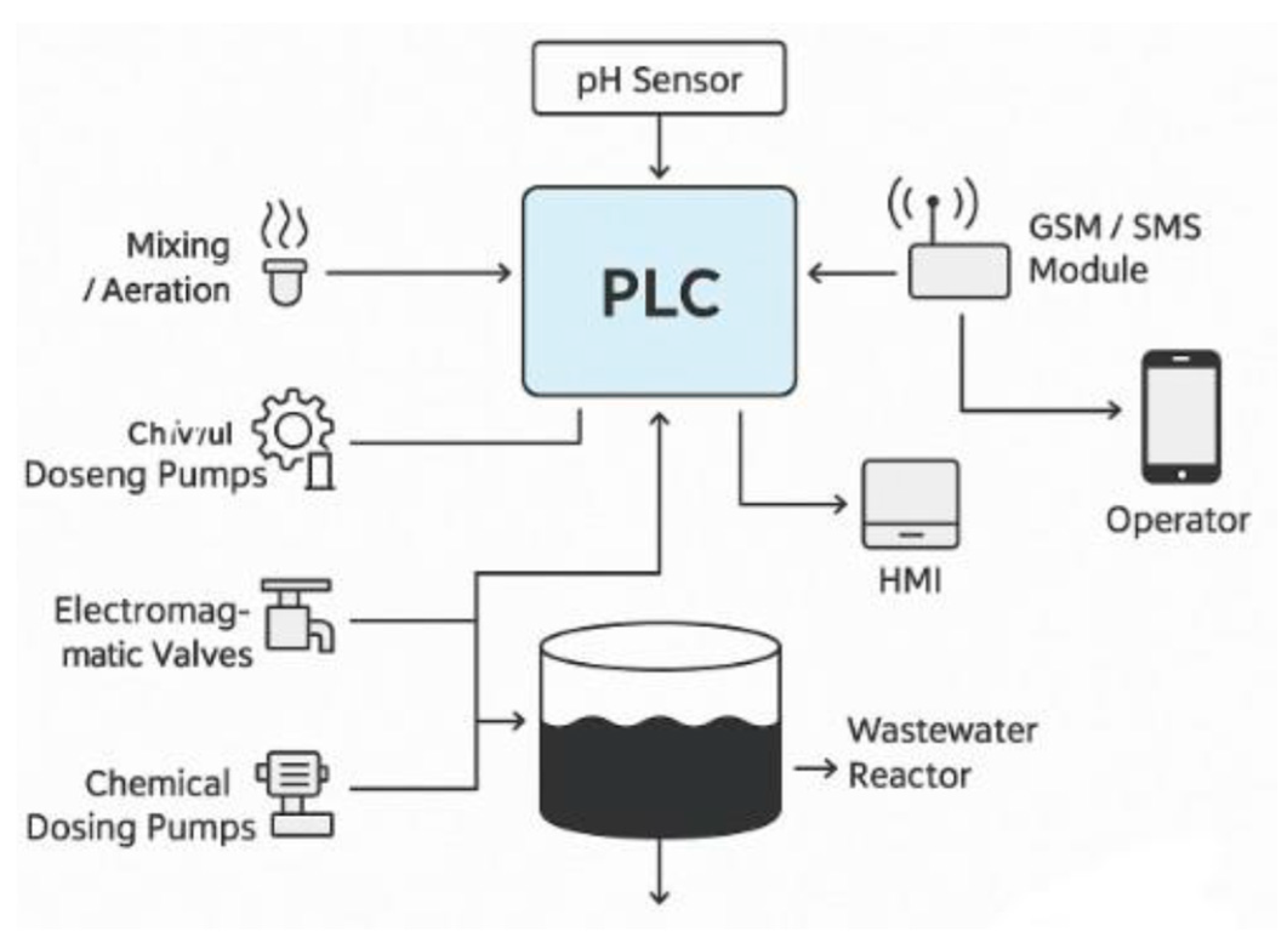 Applsci 15 08990 g002