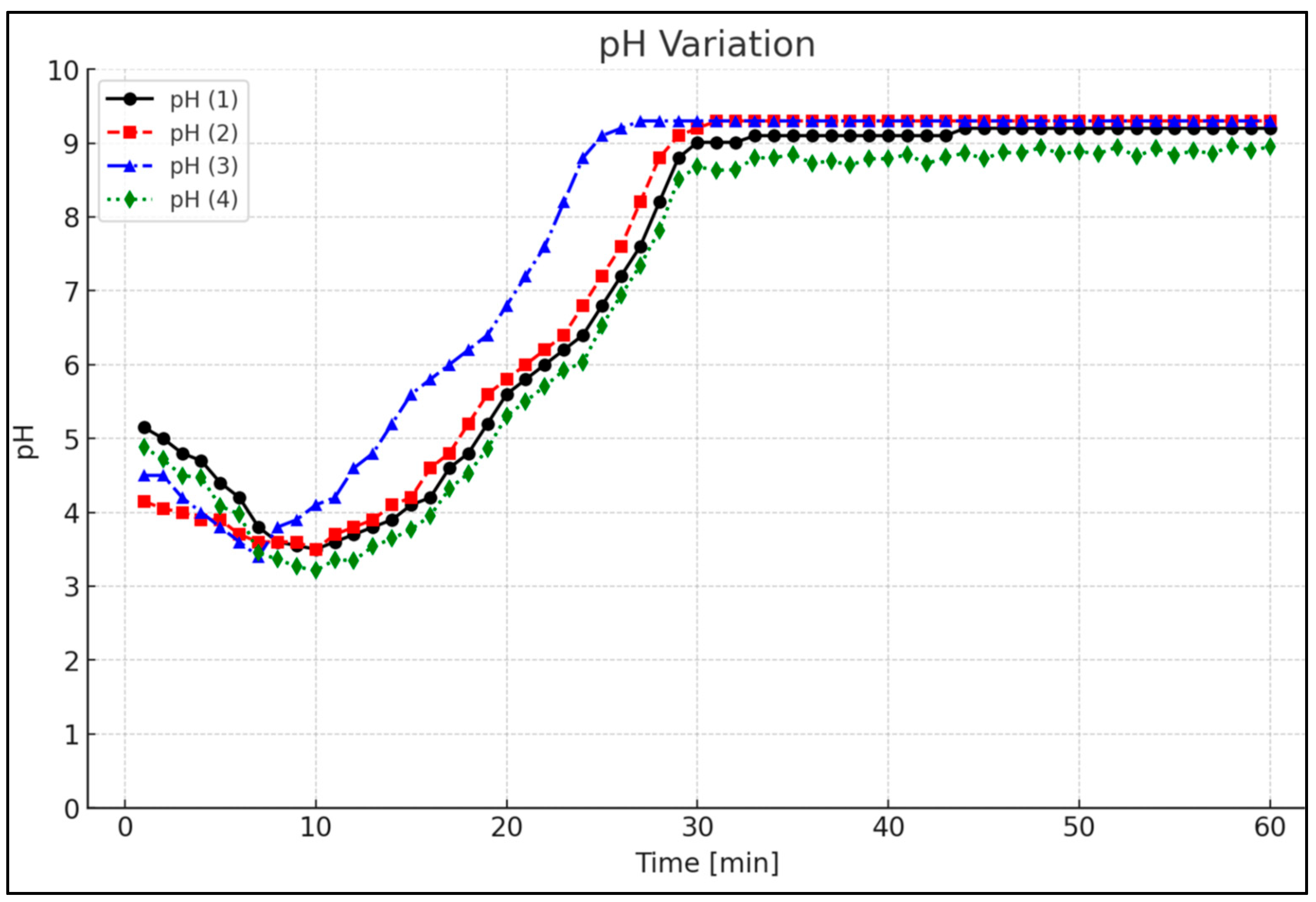Applsci 15 08990 g006