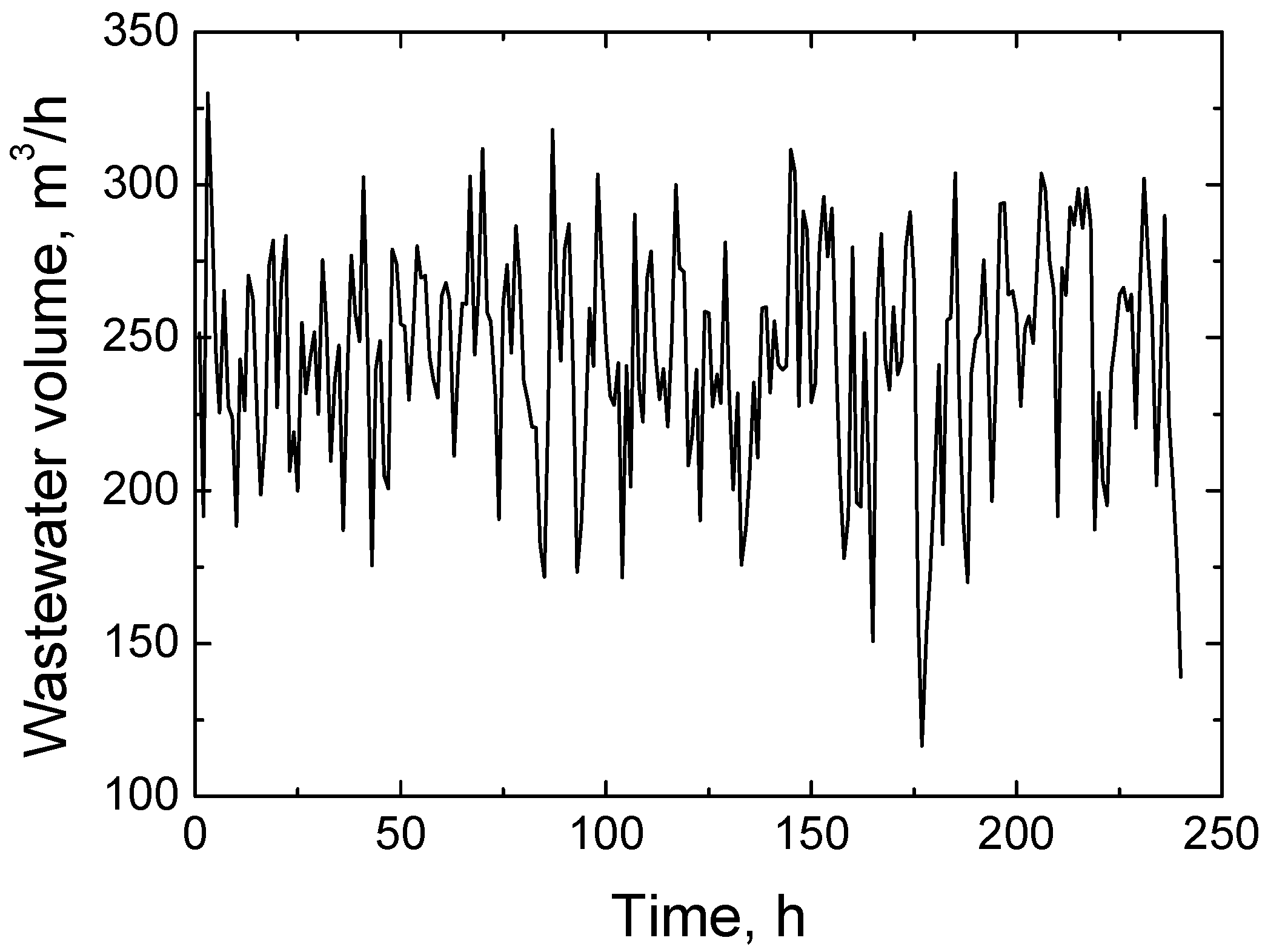 Applsci 15 08990 g008