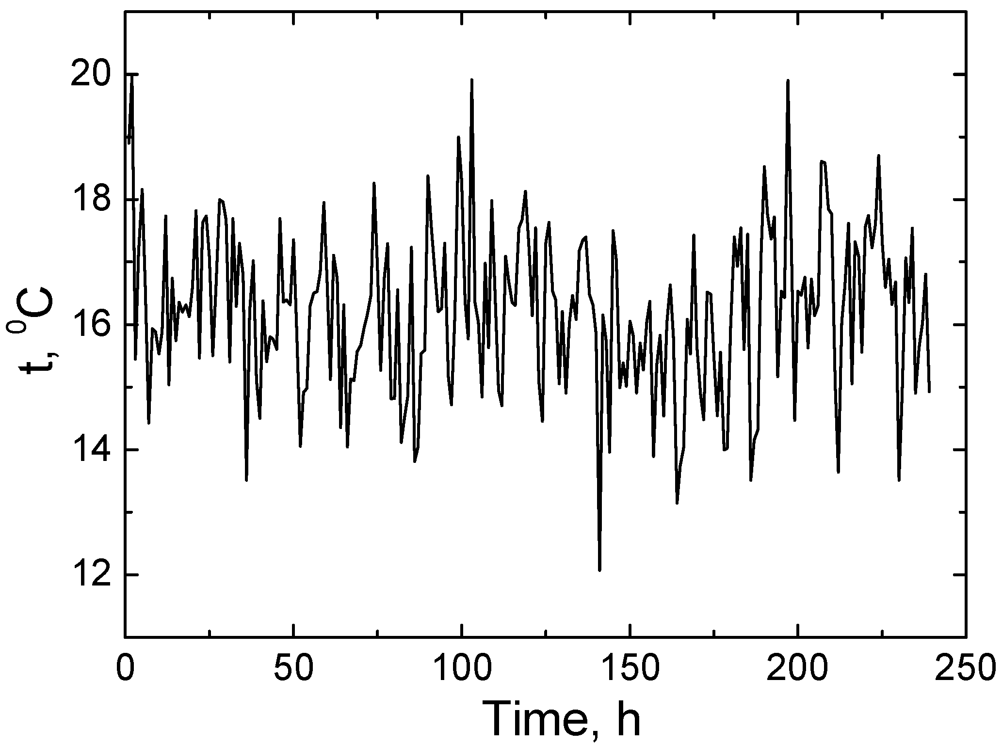 Applsci 15 08990 g010