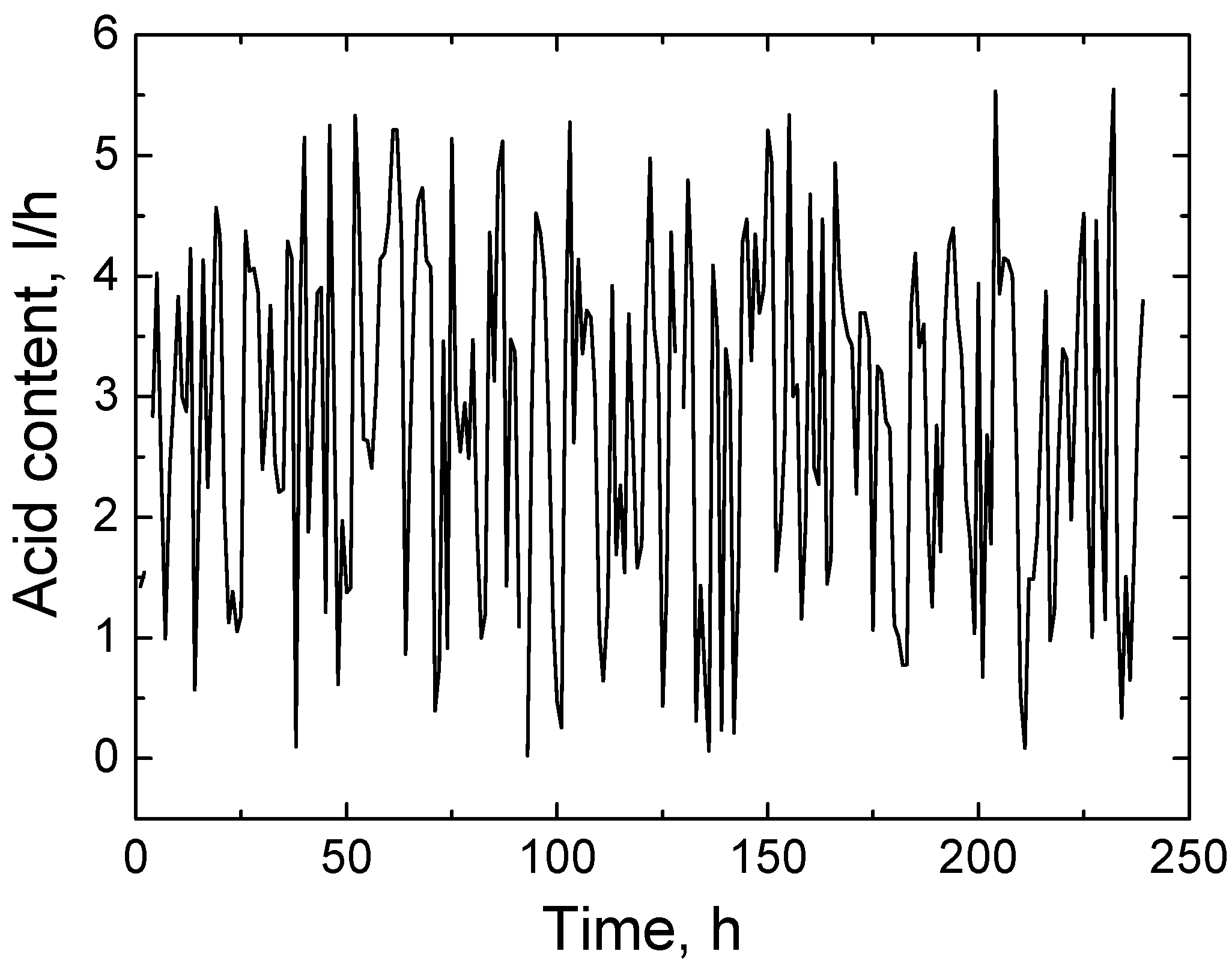 Applsci 15 08990 g011