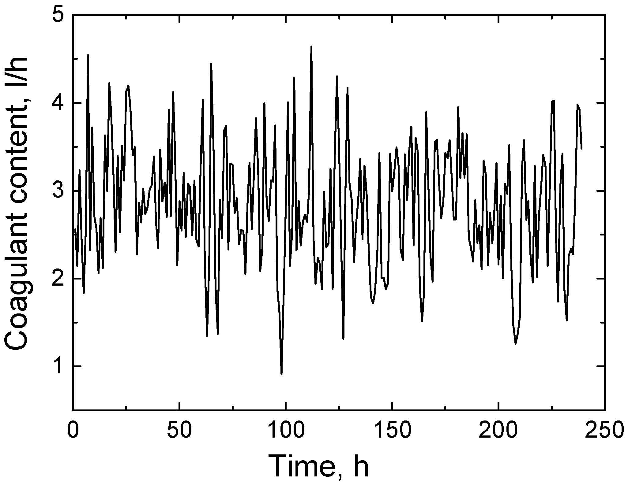 Applsci 15 08990 g013