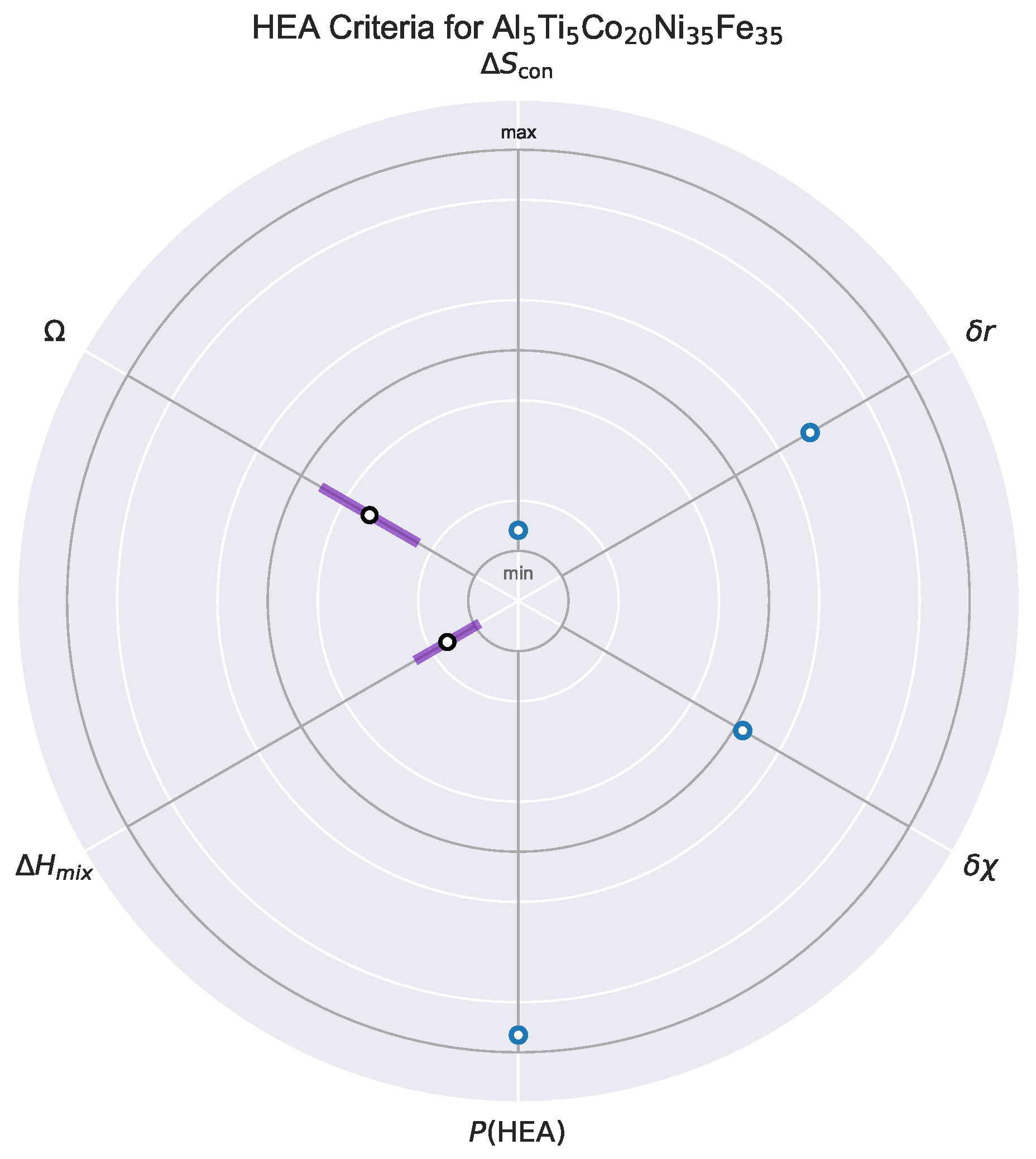 Applsci 15 08991 g001