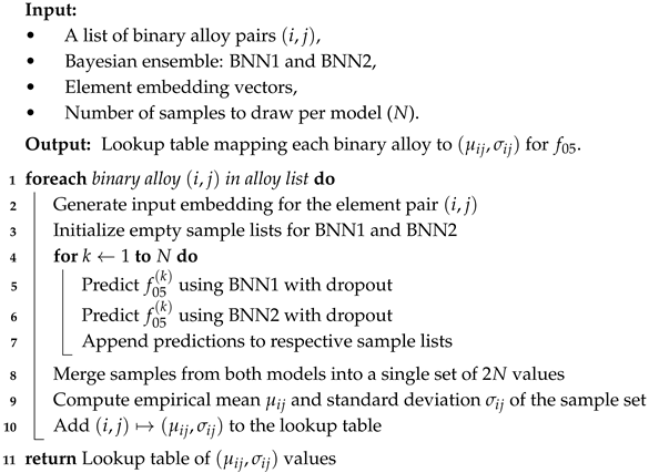 Applsci 15 08991 i001