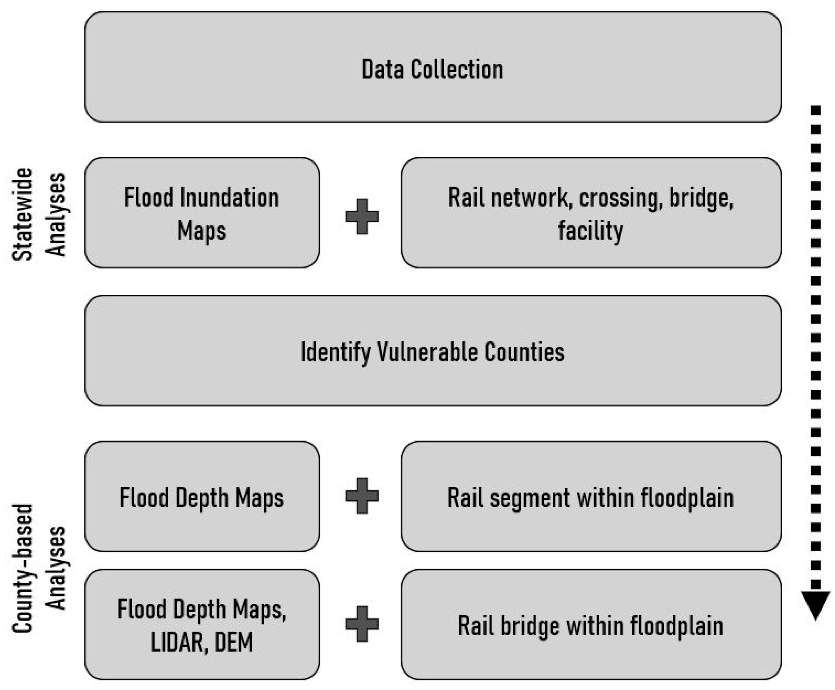 Applsci 15 08992 g002