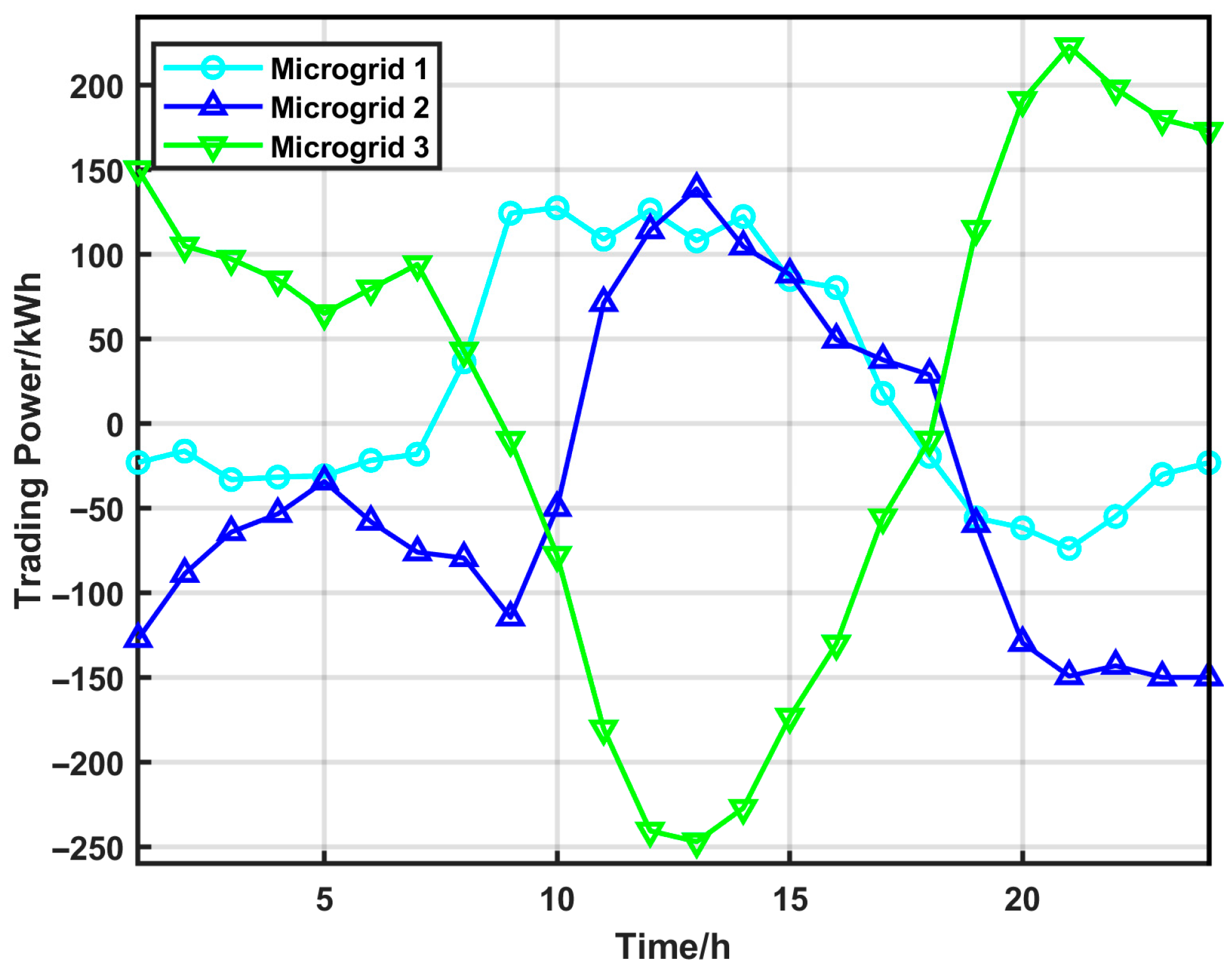 Applsci 15 08993 g004