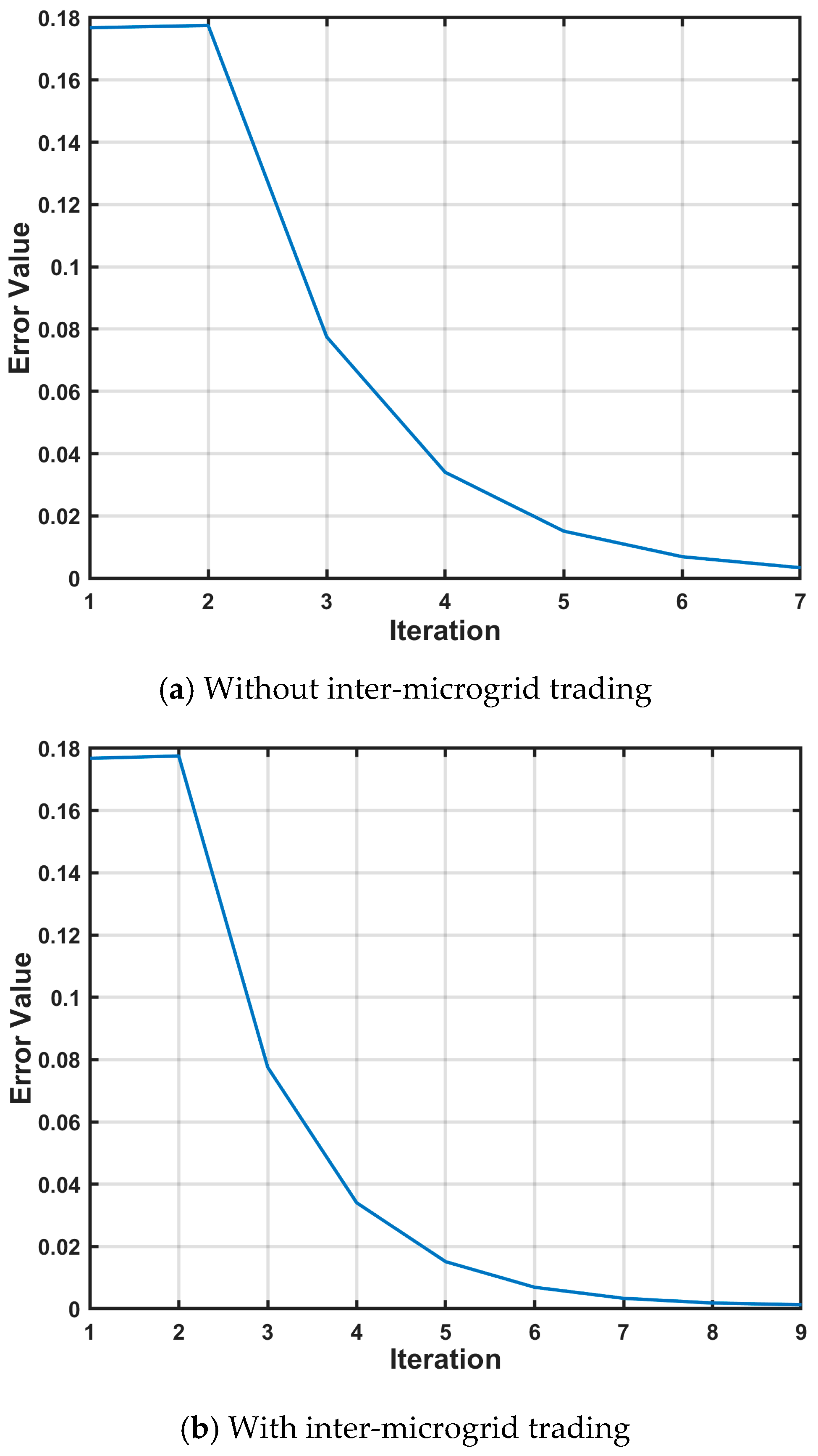 Applsci 15 08993 g006
