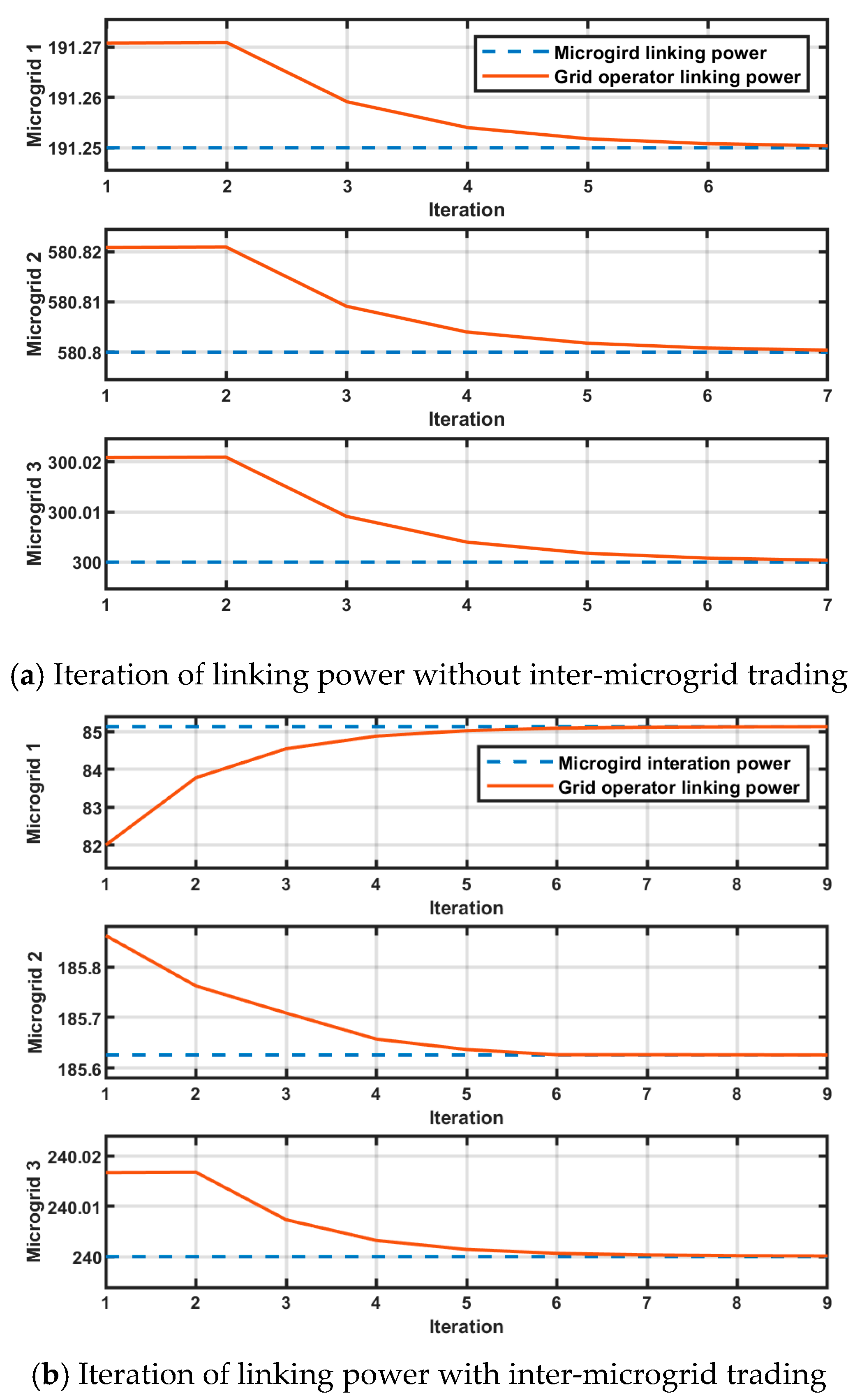 Applsci 15 08993 g007