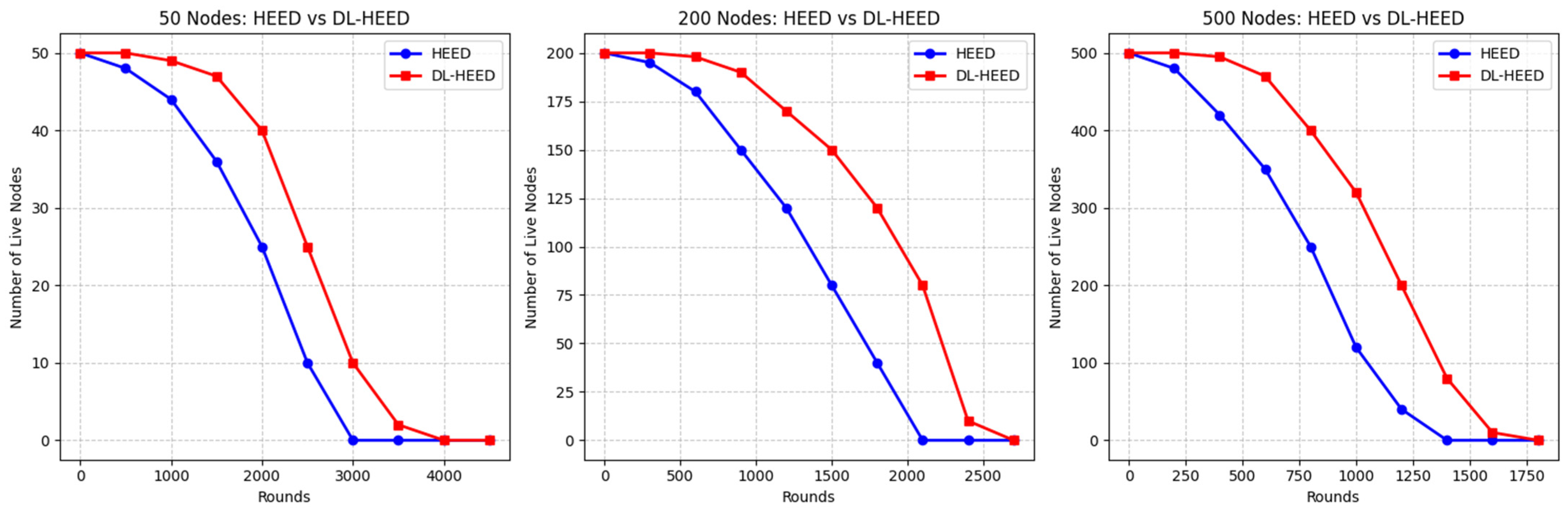 Applsci 15 08996 g002