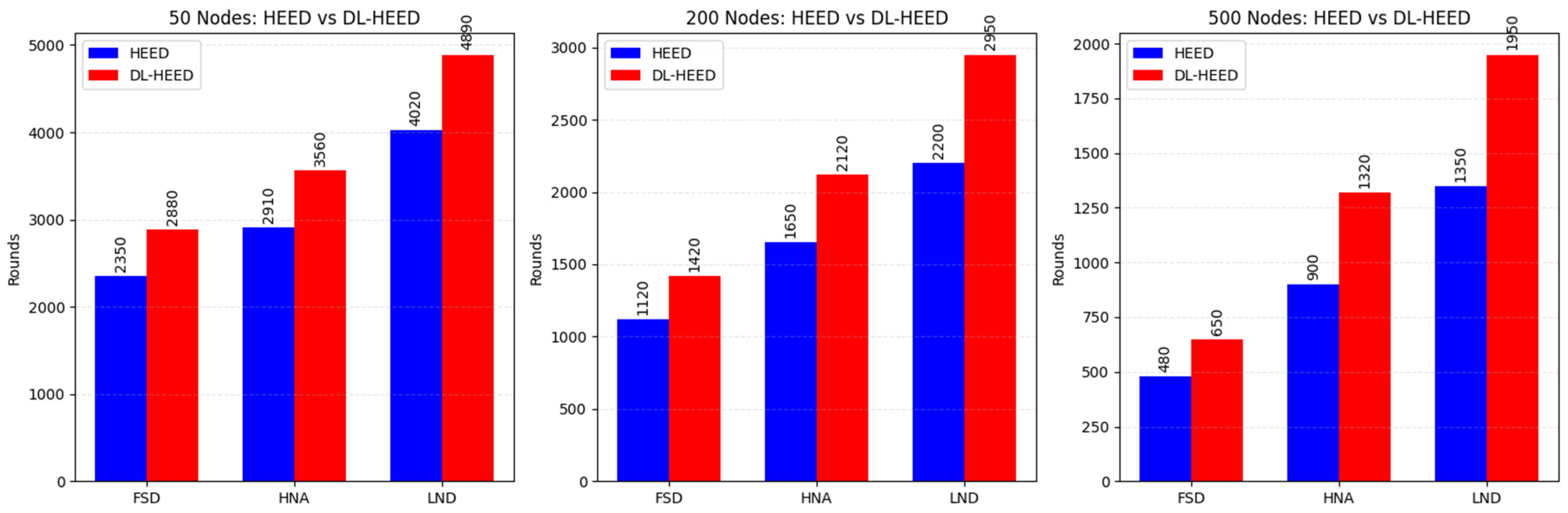 Applsci 15 08996 g003