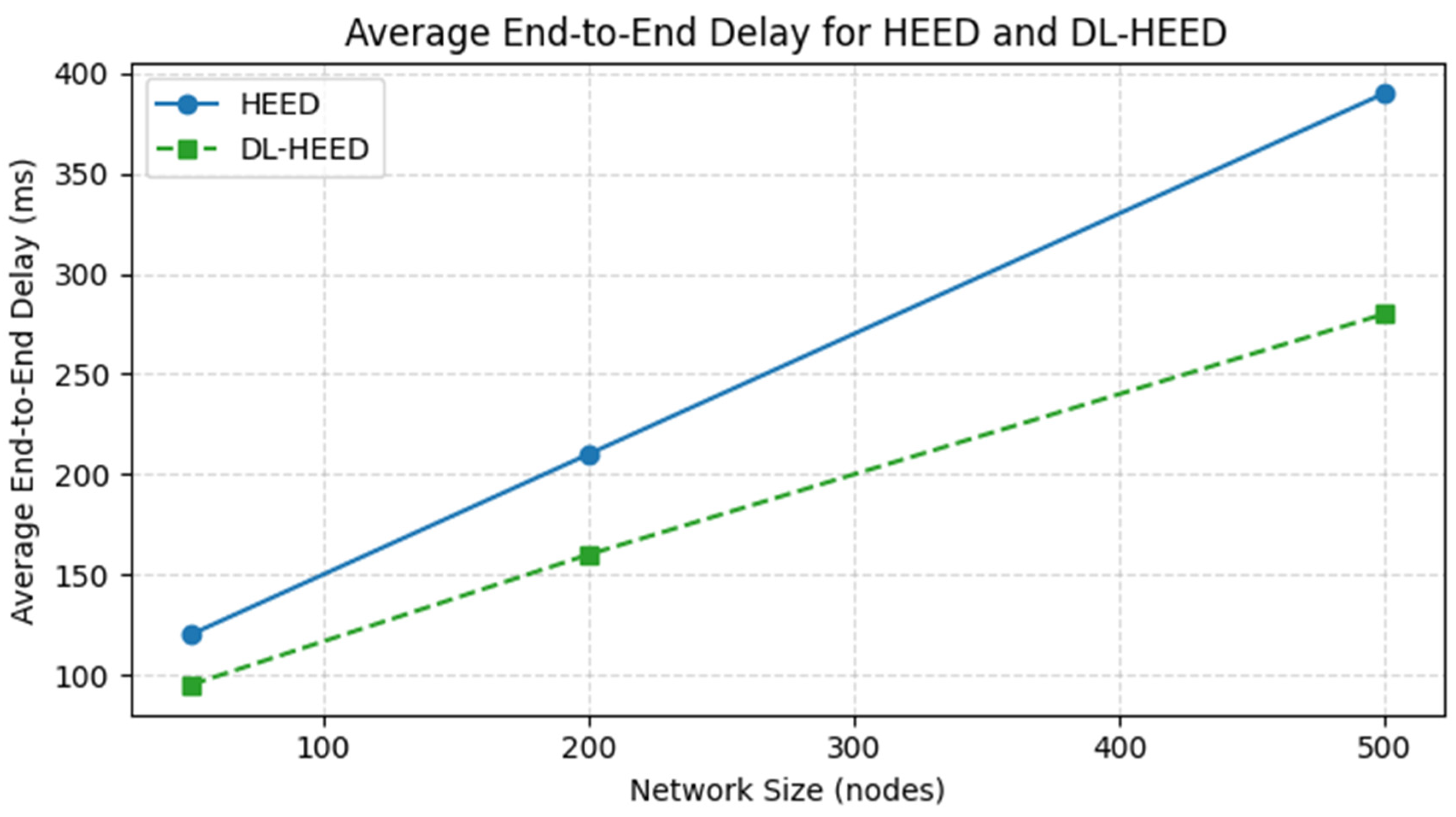 Applsci 15 08996 g005