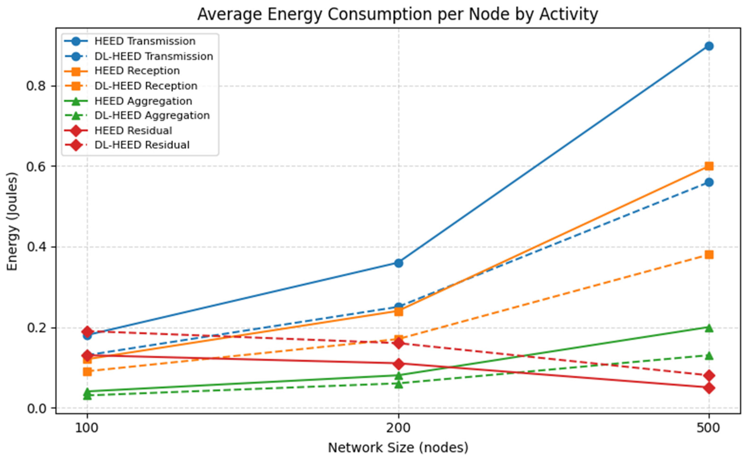Applsci 15 08996 g006