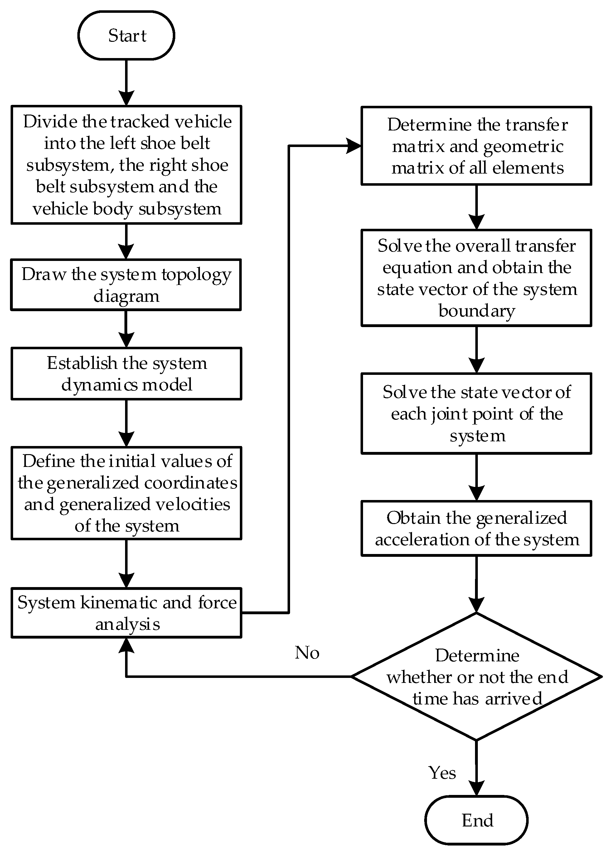 Applsci 15 08997 g006