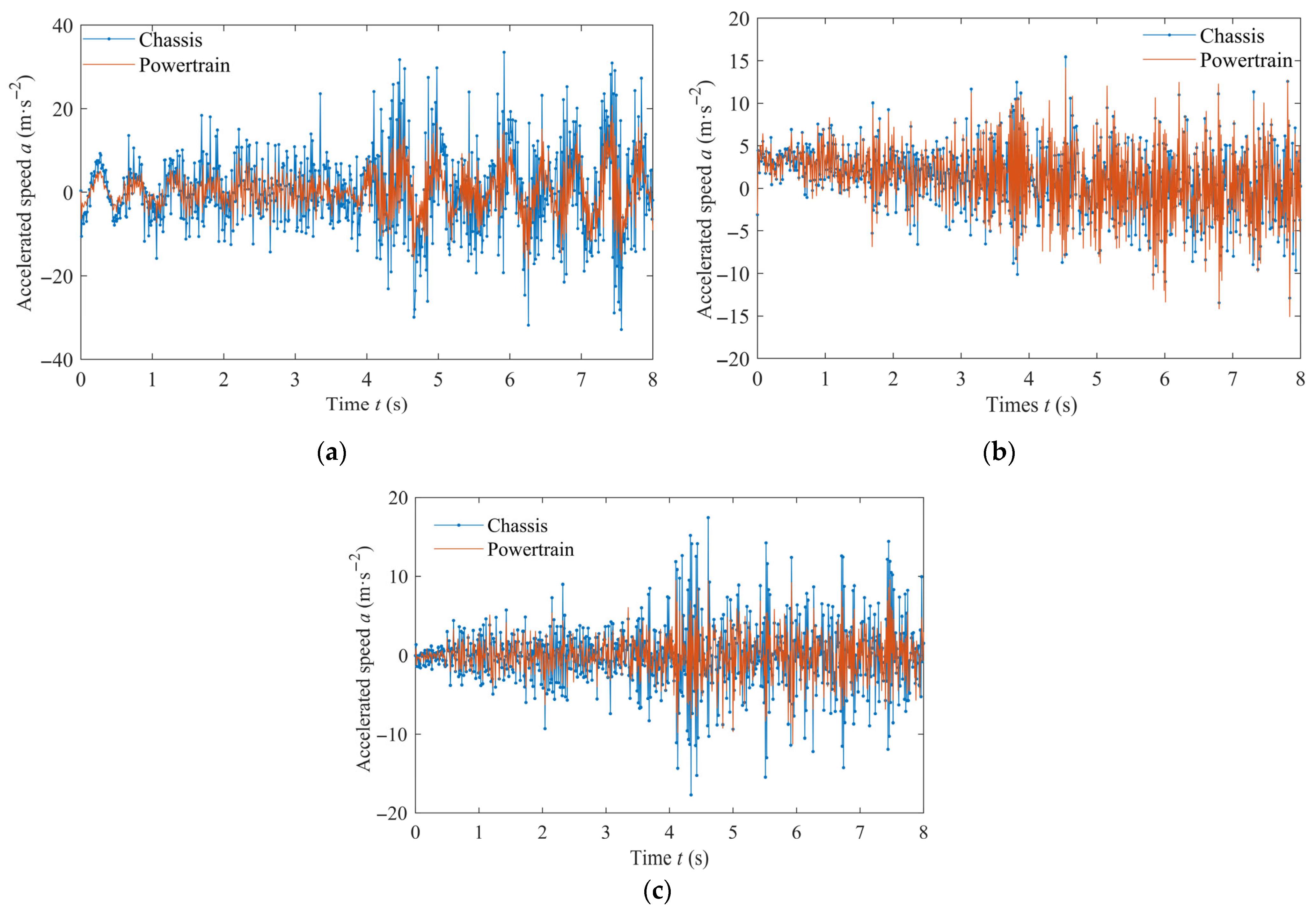 Applsci 15 08997 g008