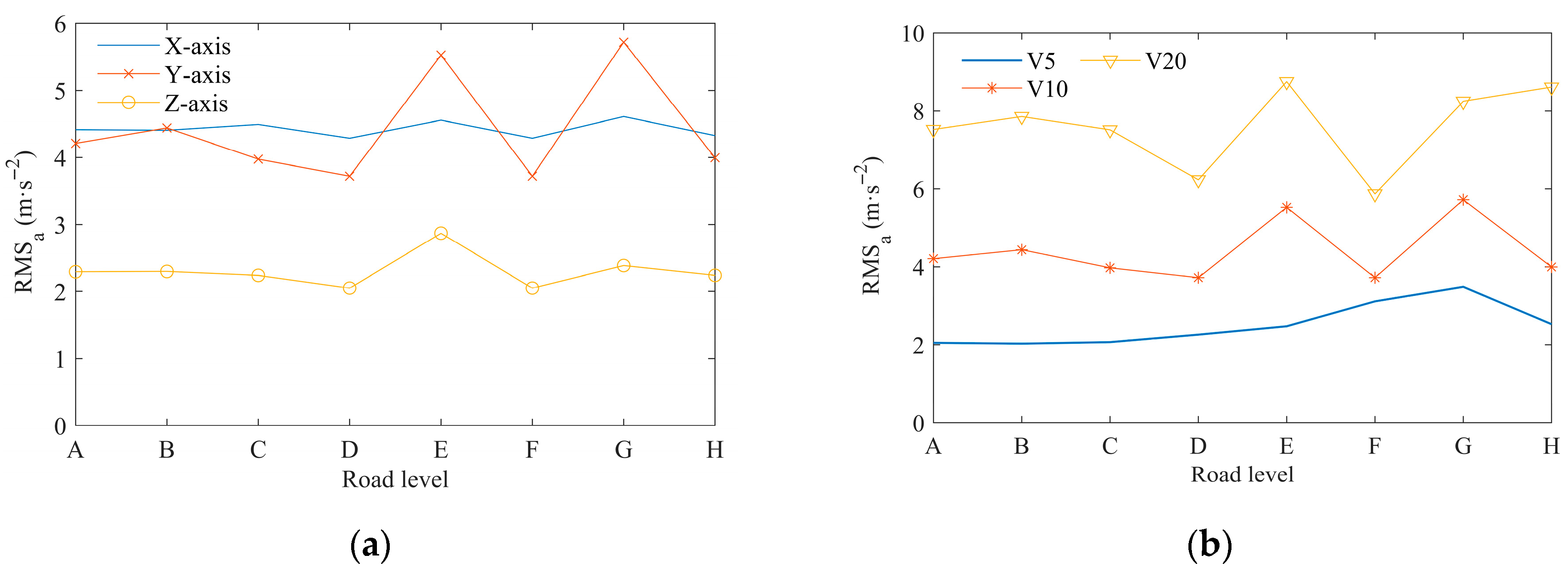 Applsci 15 08997 g010