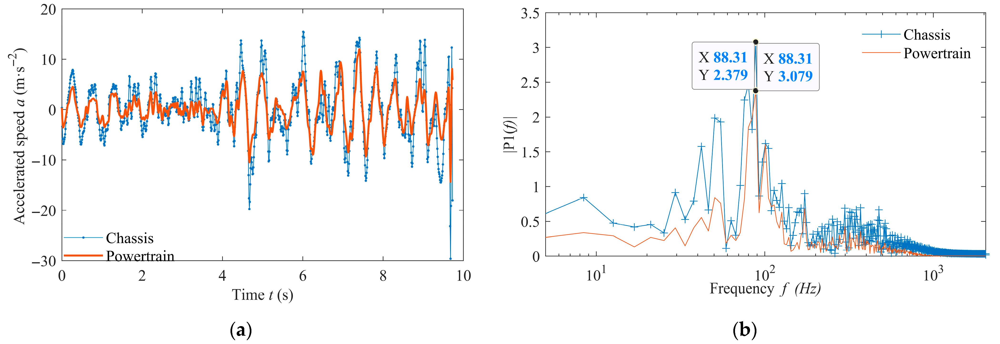 Applsci 15 08997 g011