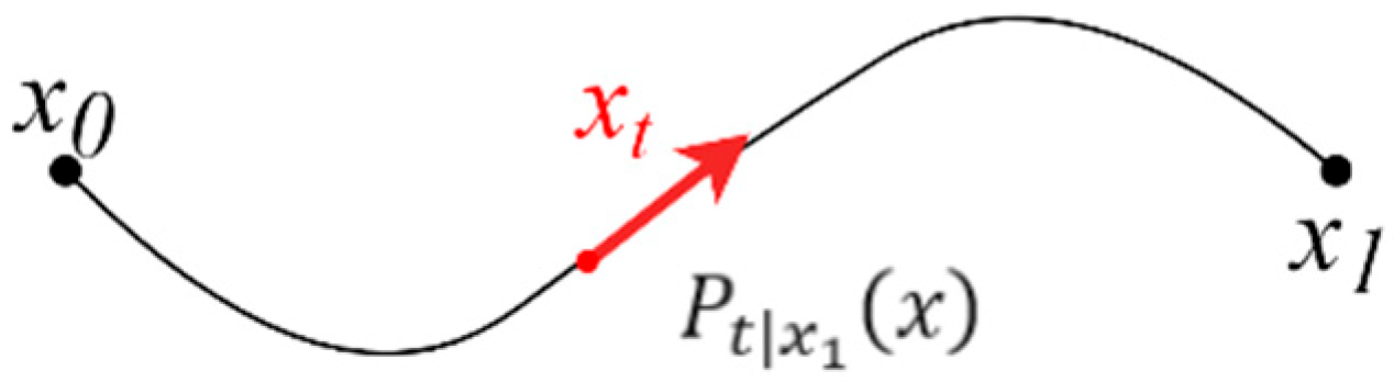 Applsci 15 08999 g002 Applsci 15 08999 g002