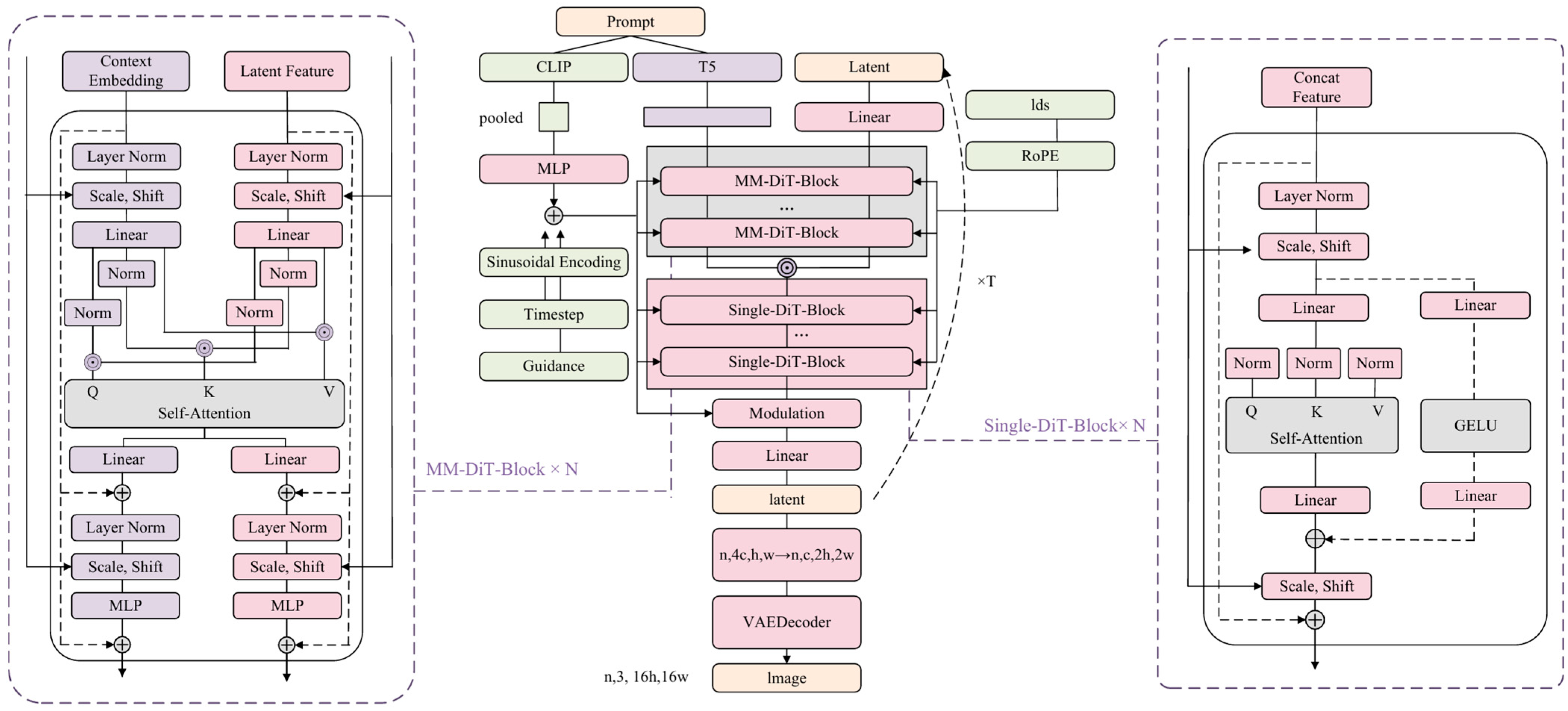 Applsci 15 08999 g003 Applsci 15 08999 g003