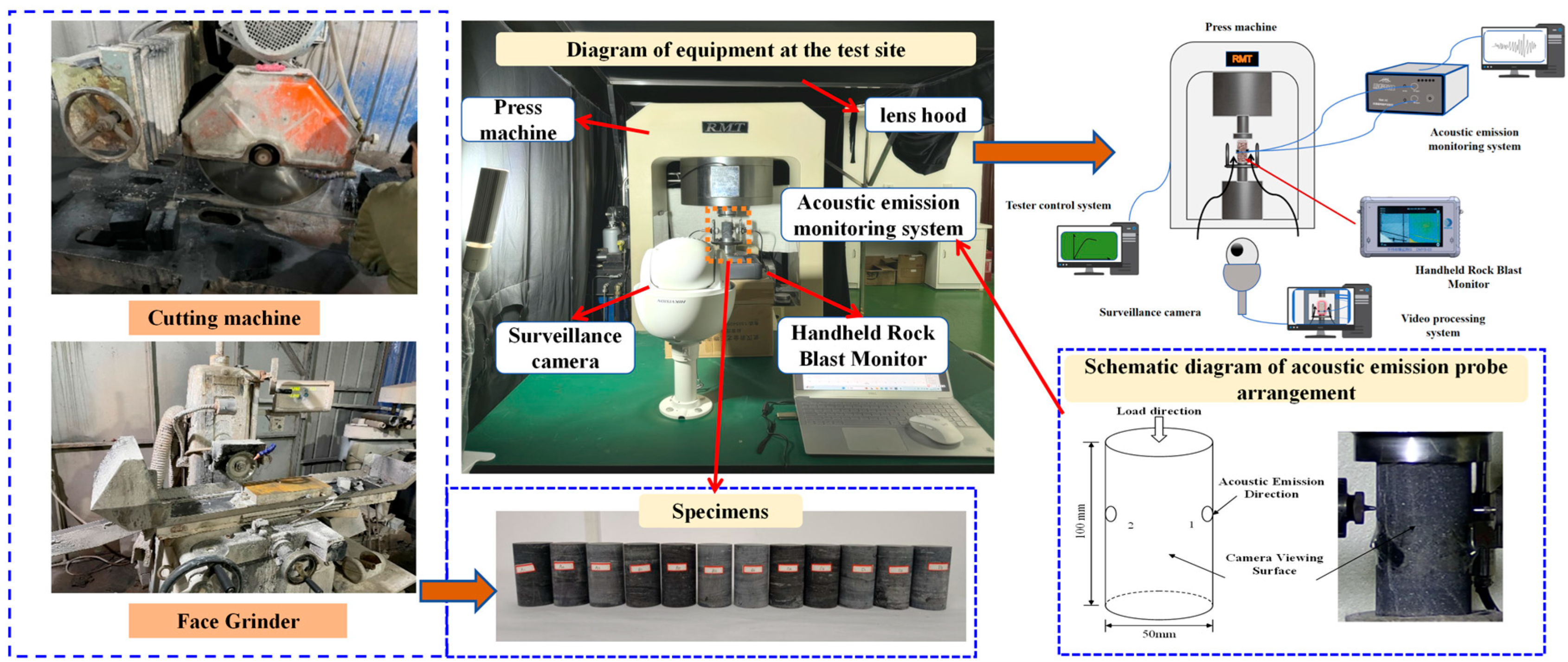 Applsci 15 09001 g001