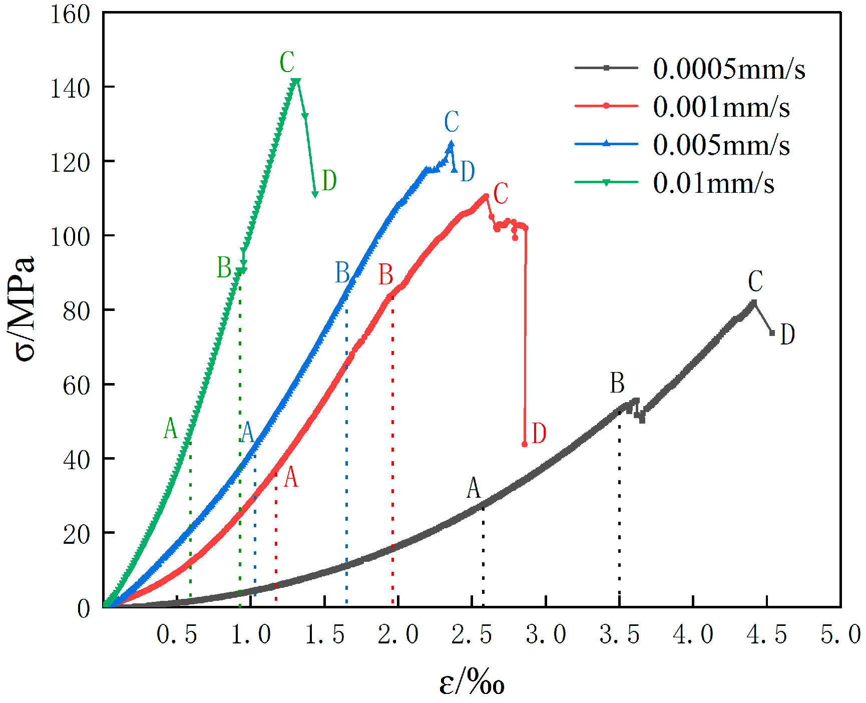 Applsci 15 09001 g002