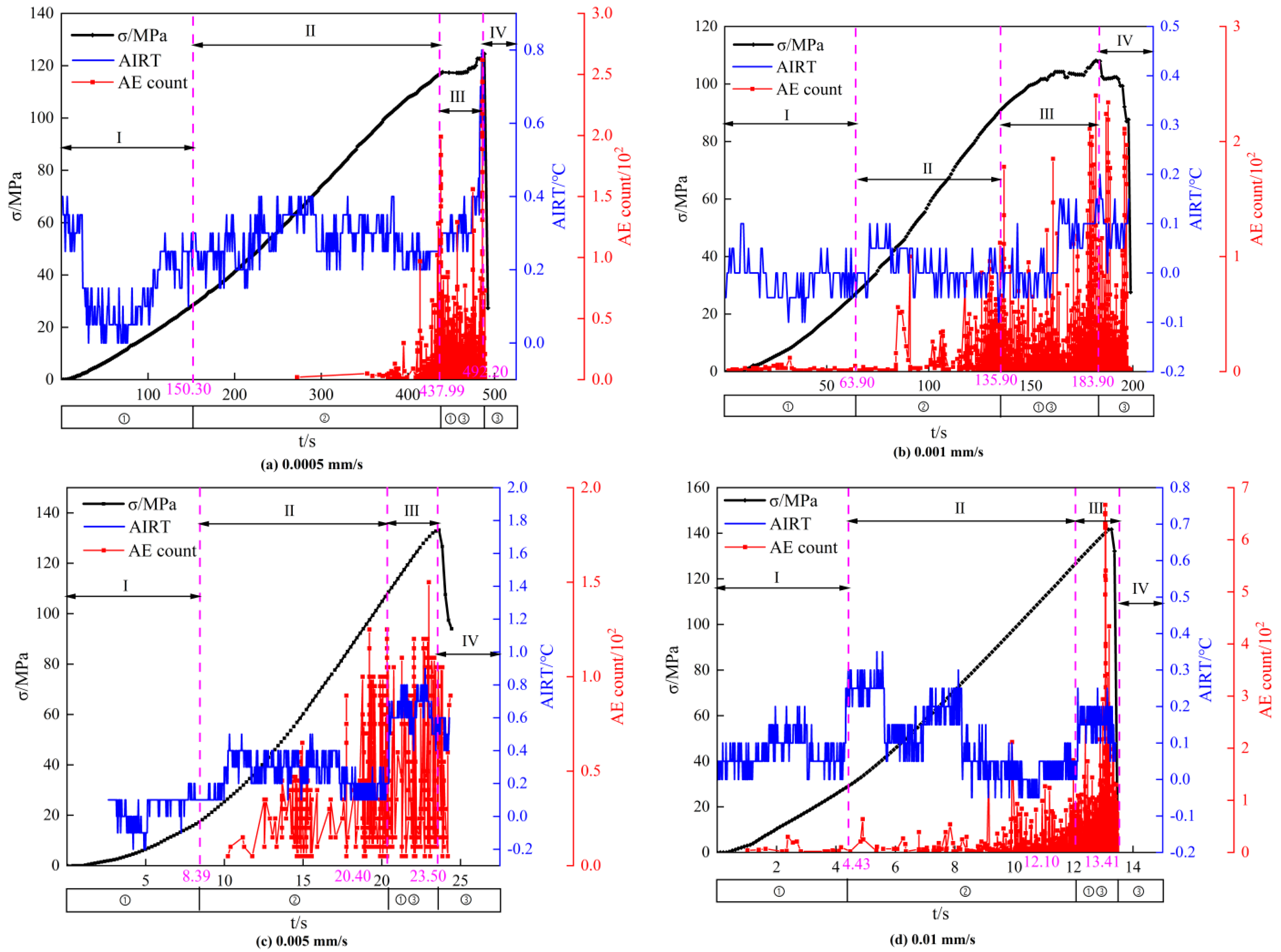 Applsci 15 09001 g009
