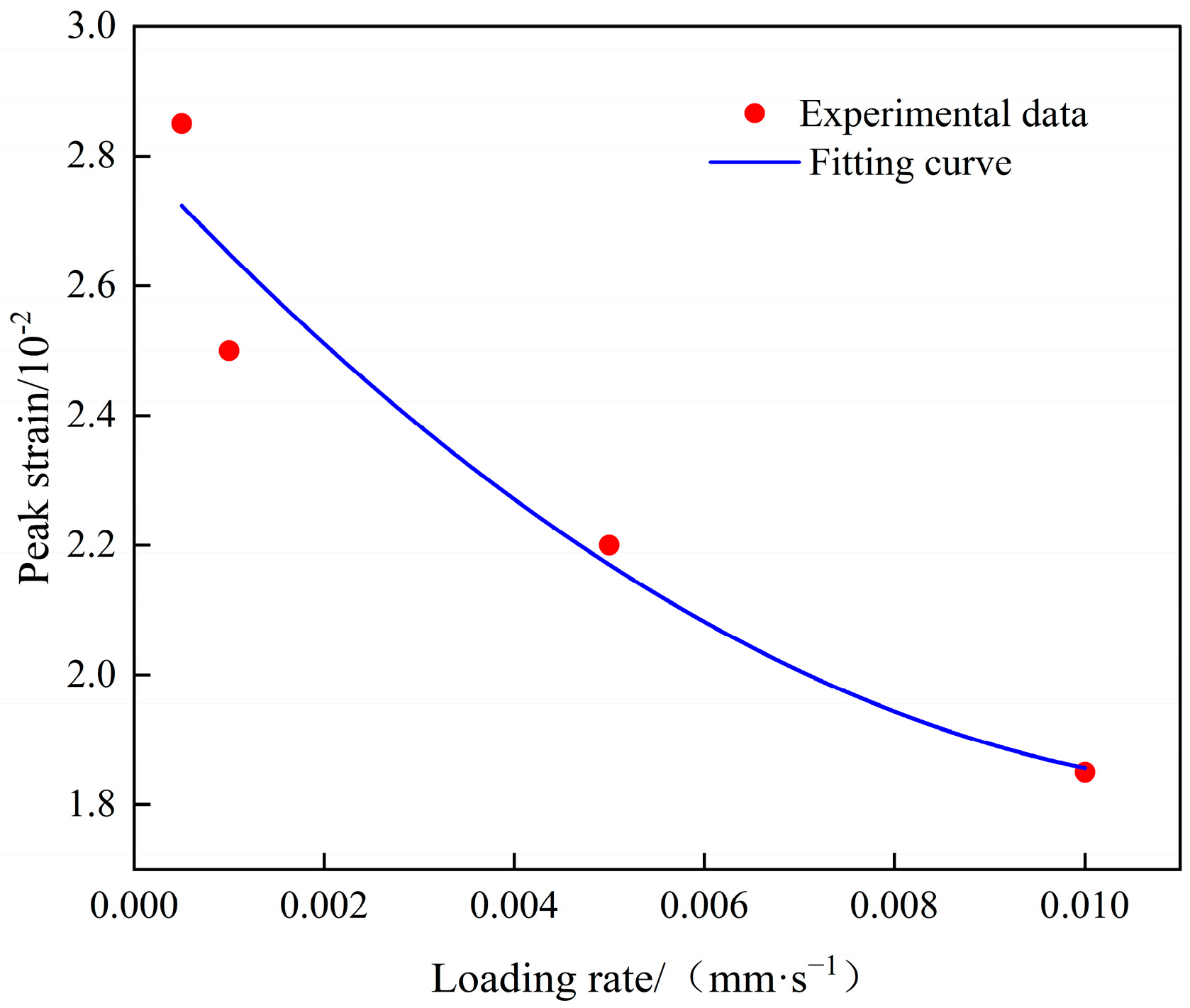 Applsci 15 09001 g010