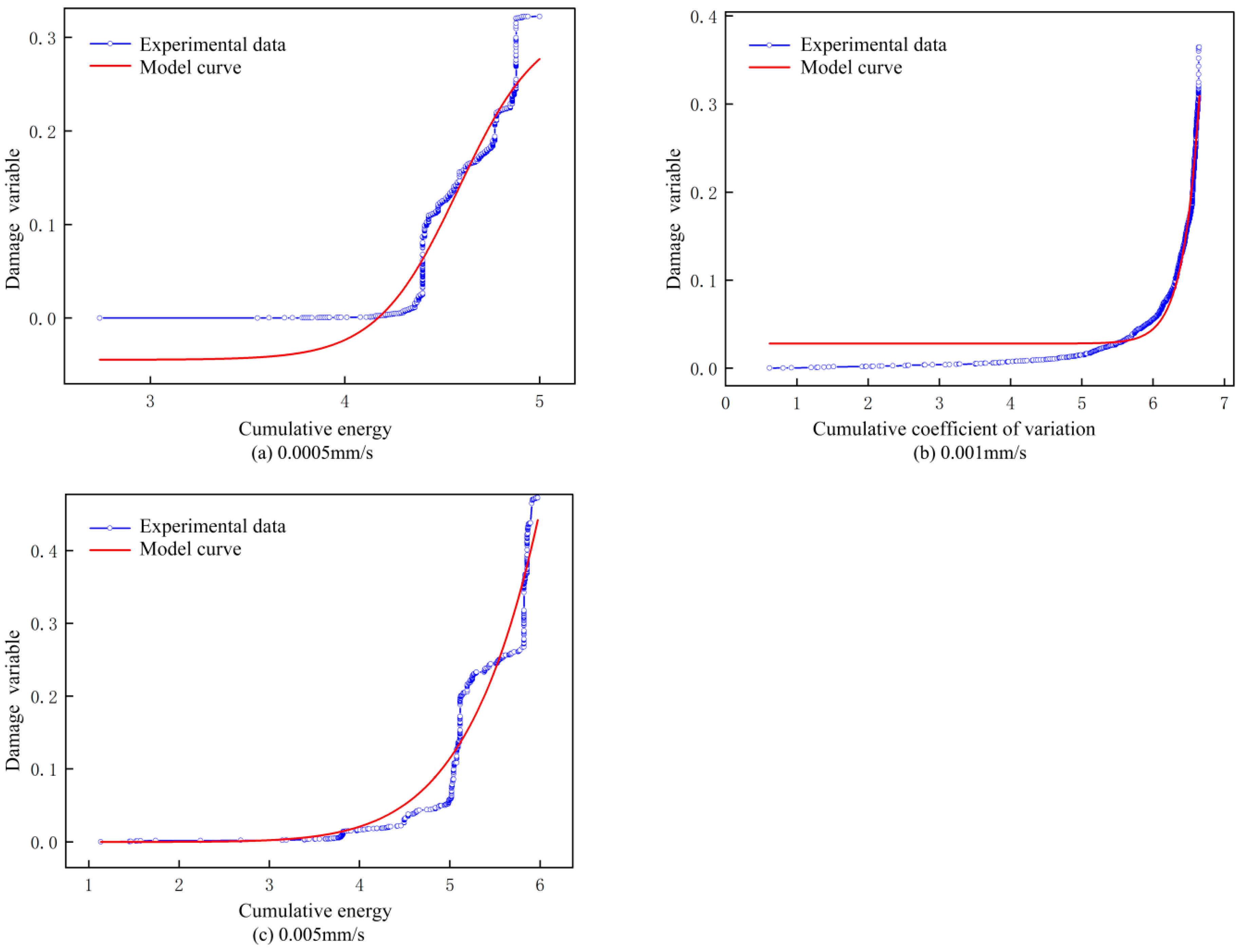 Applsci 15 09001 g011