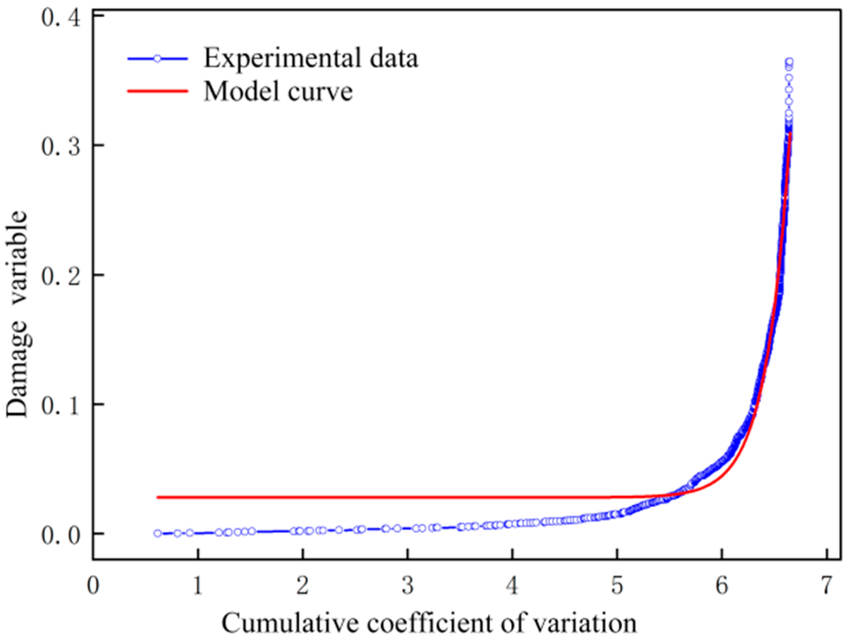 Applsci 15 09001 g012