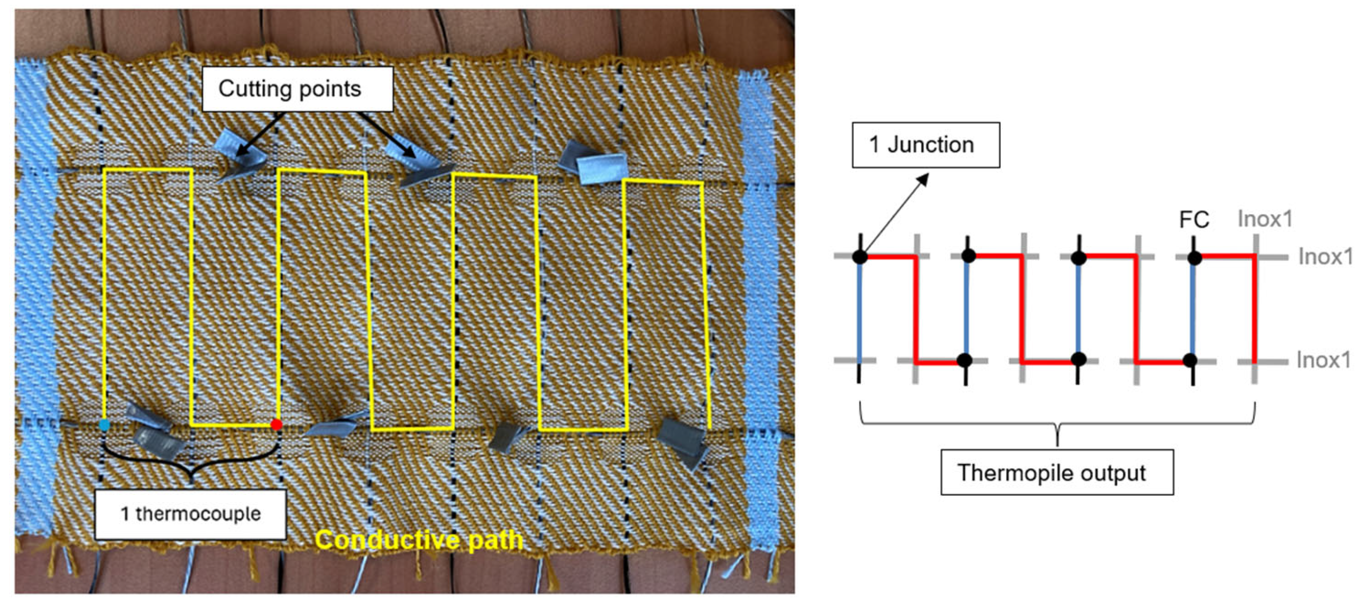 Applsci 15 09002 g009 Applsci 15 09002 g009