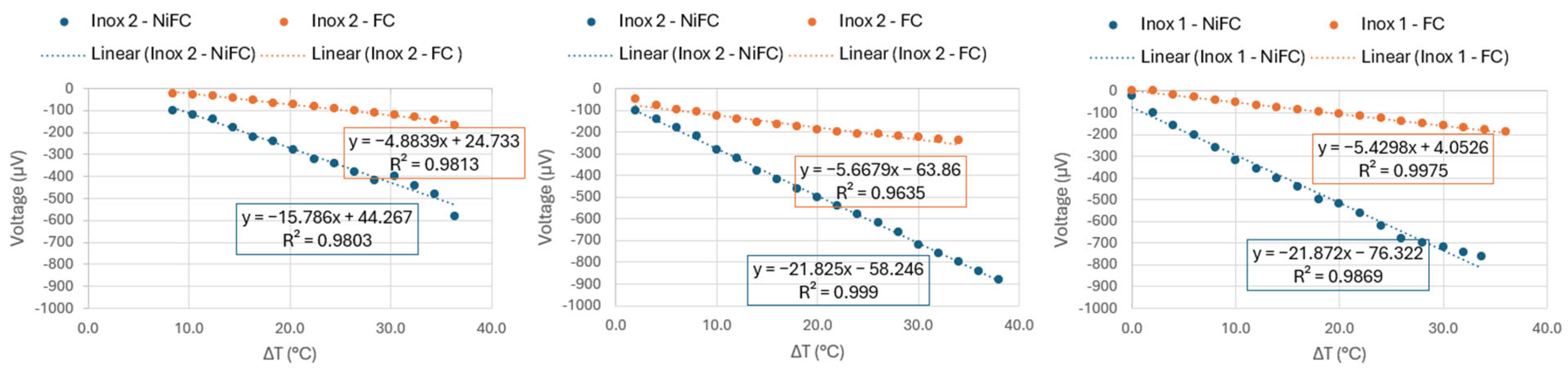 Applsci 15 09002 g012 Applsci 15 09002 g012