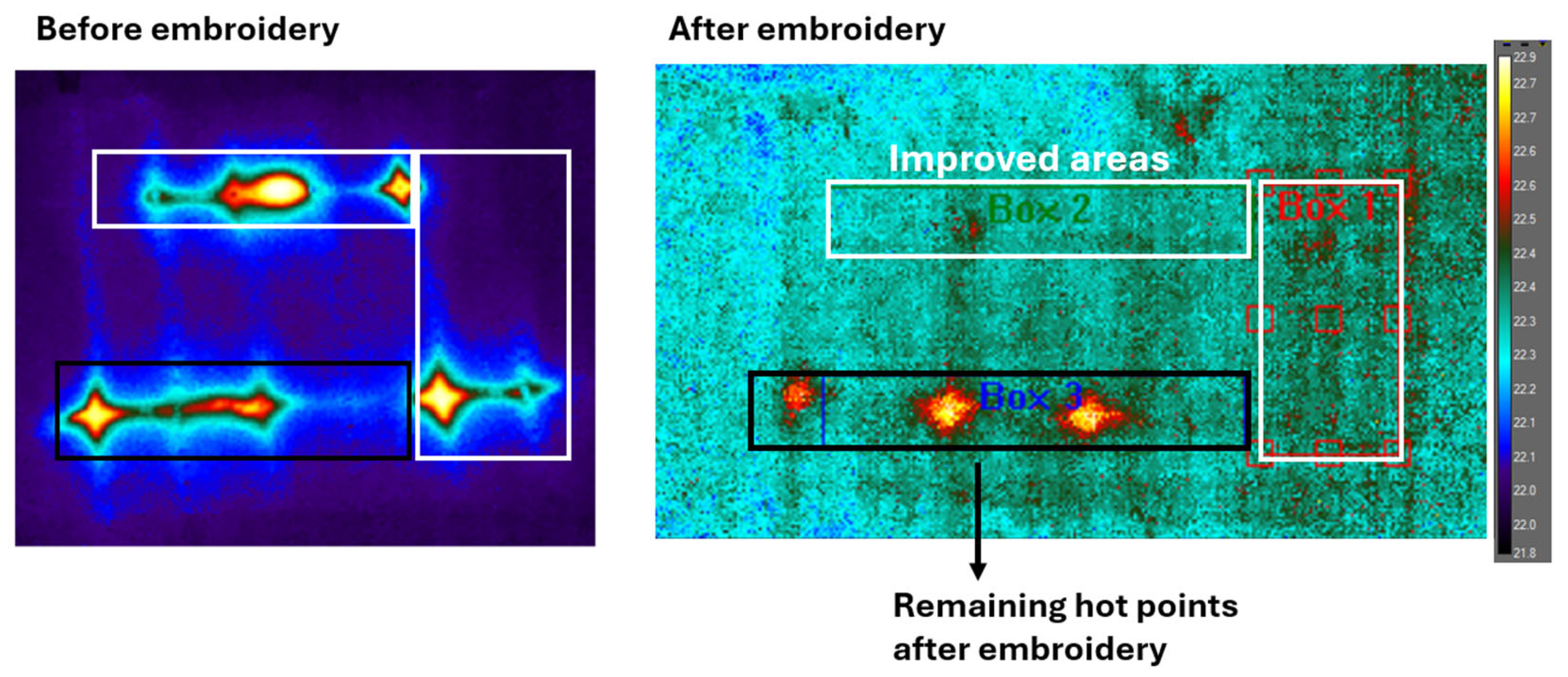Applsci 15 09002 g015 Applsci 15 09002 g015