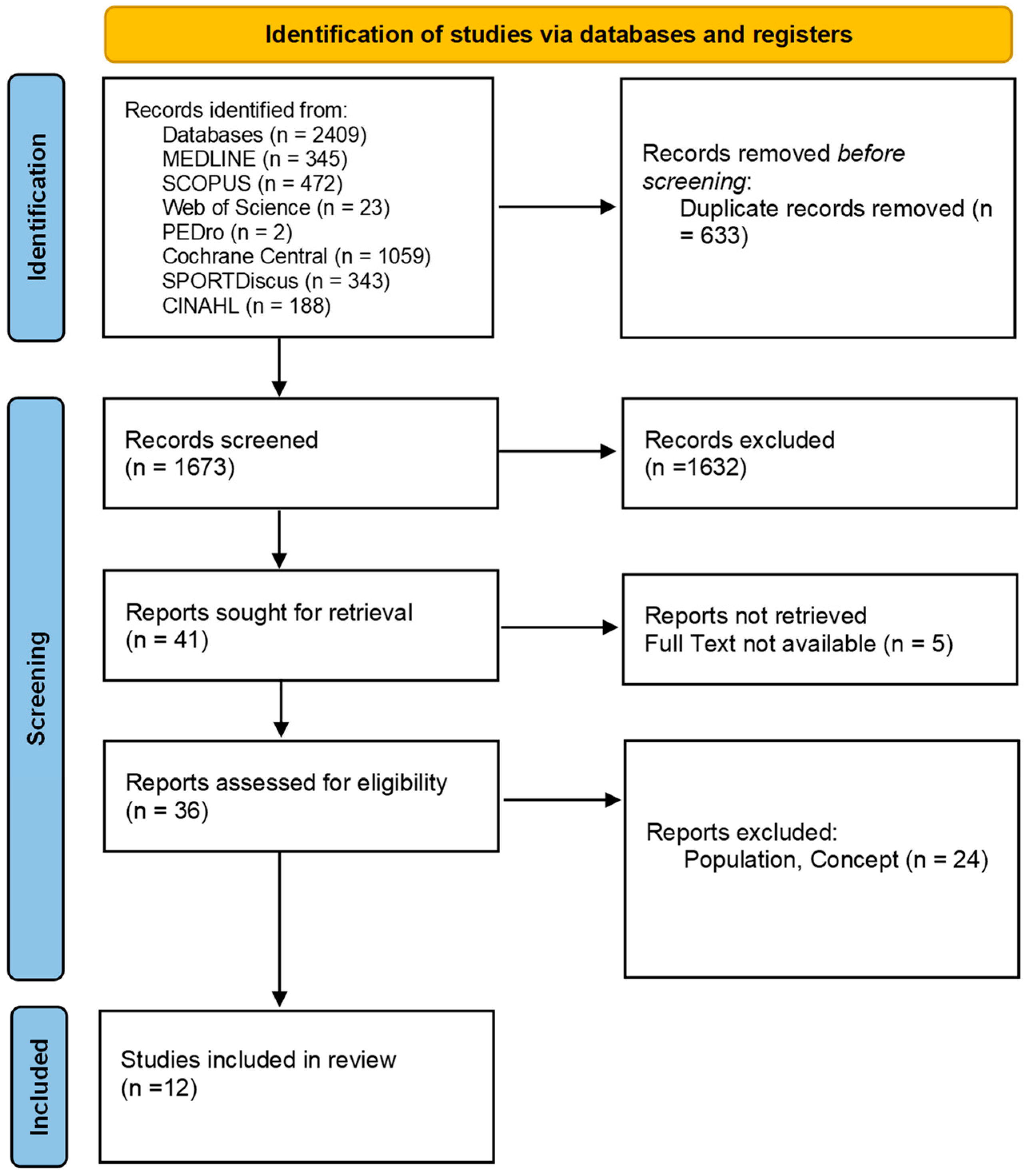Applsci 15 09003 g001 Applsci 15 09003 g001